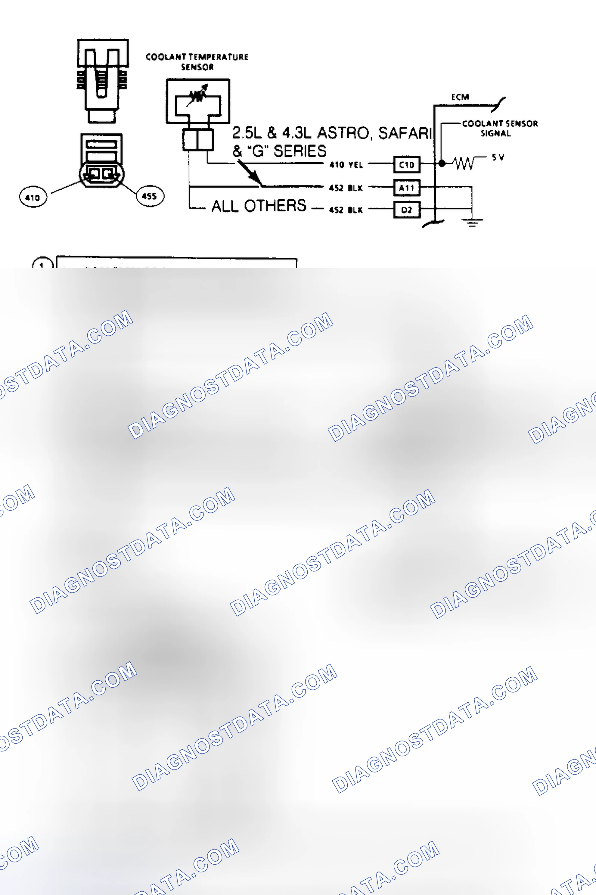 Scheme 54: Code 14: Coolant Sensor Signal Voltage Low