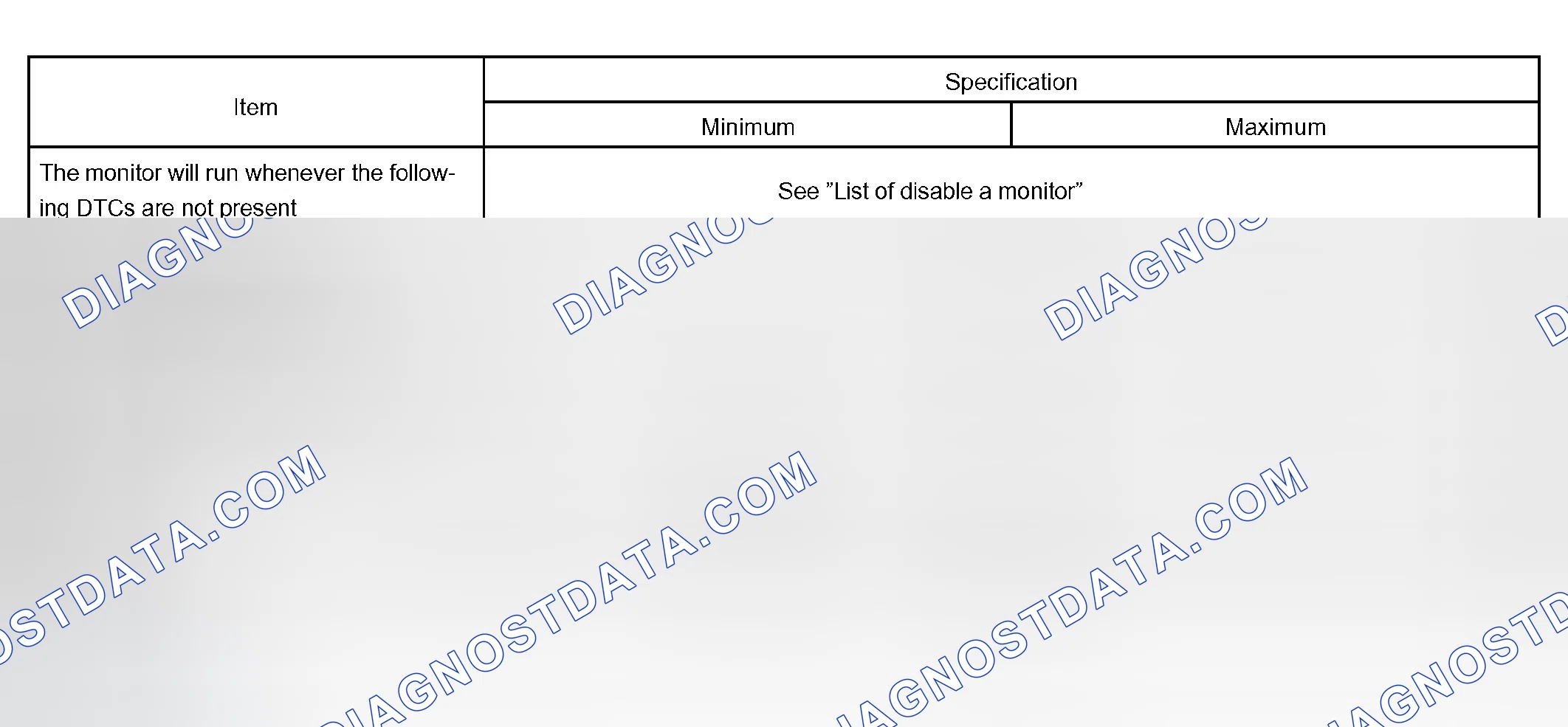 Scheme 35: TYPICAL ENABLING CONDITIONS