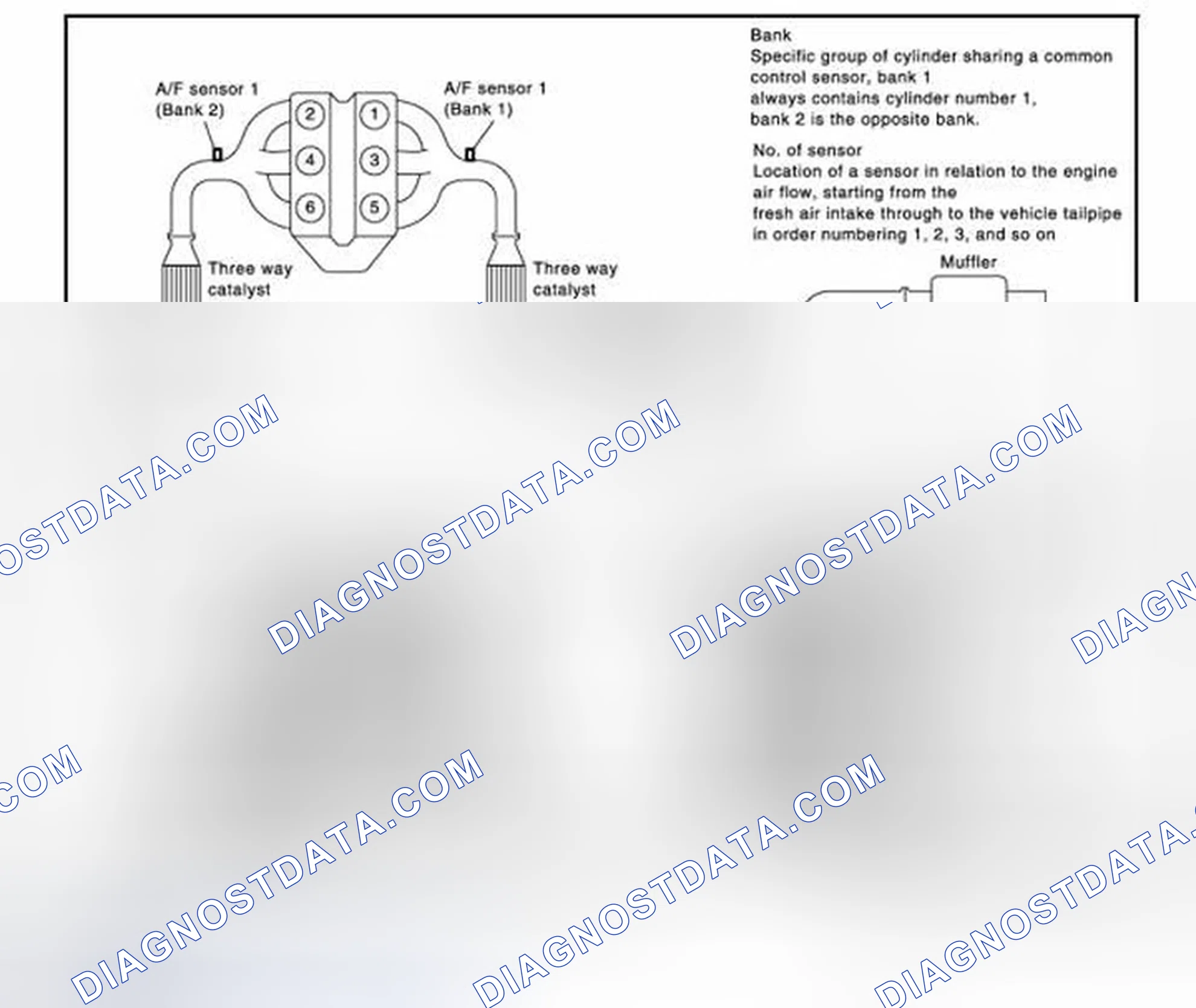 Scheme 147