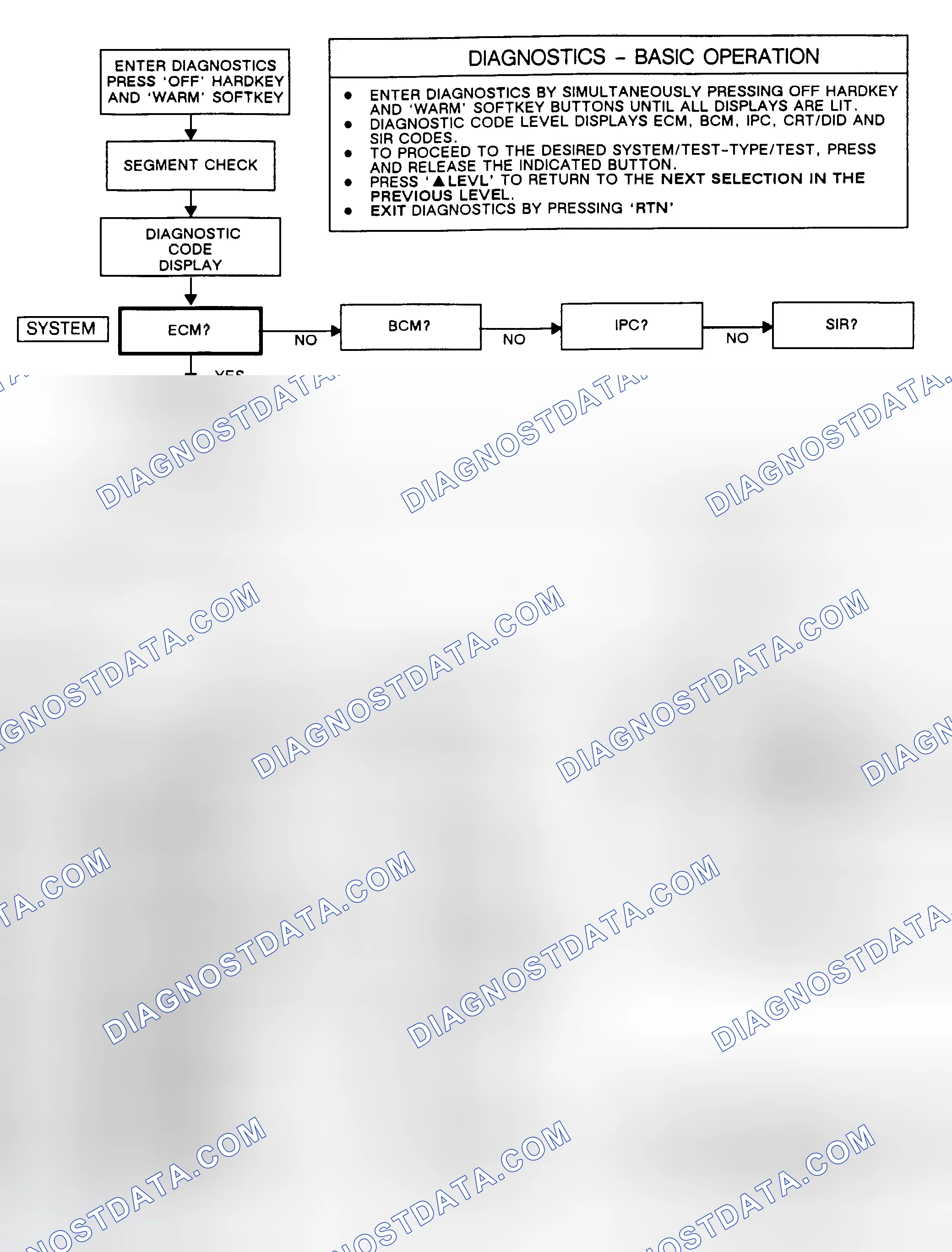 Scheme 363
