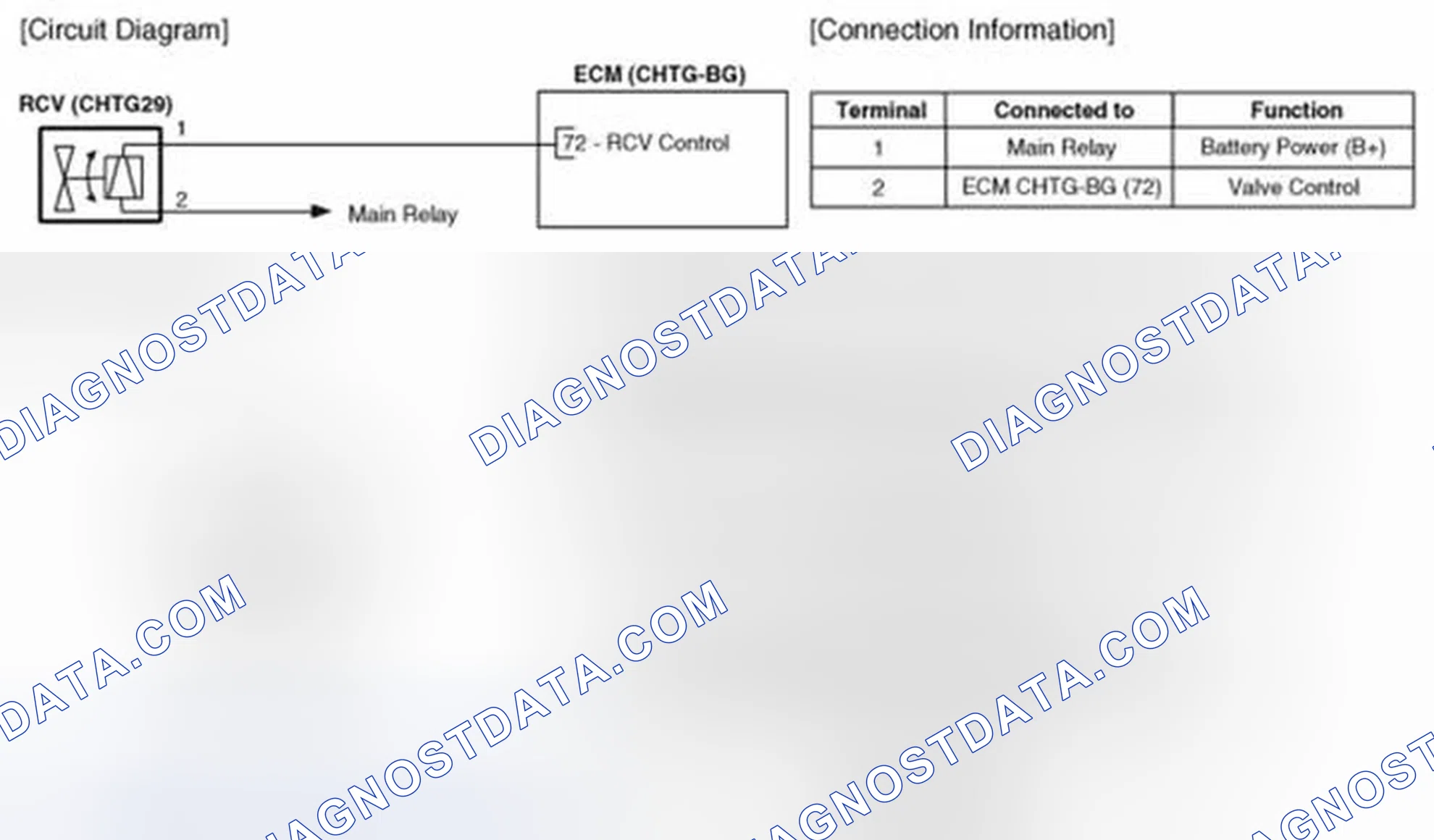Scheme 55: Circuit Diagram