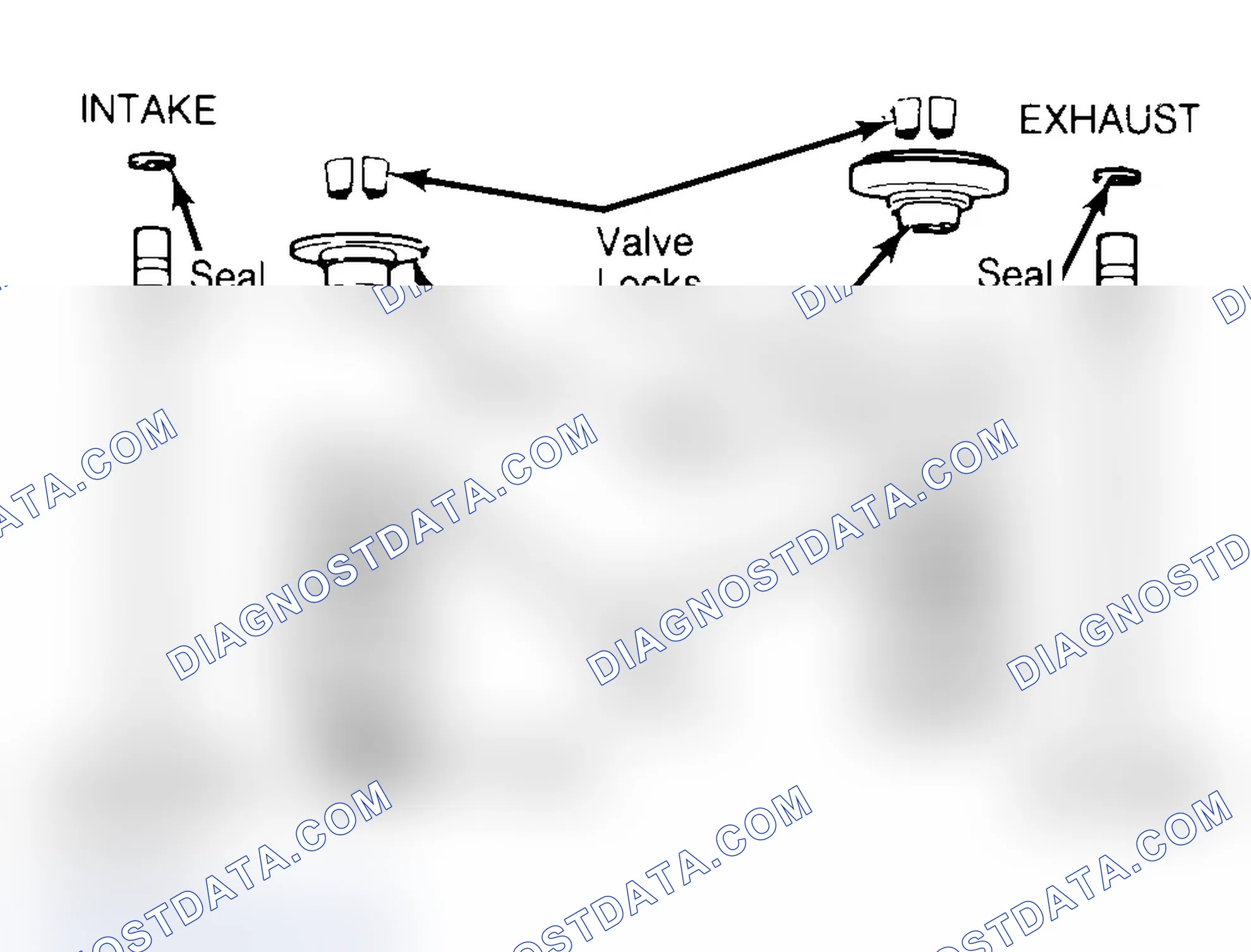 Scheme 4: Exploded View of Valve Assemblies