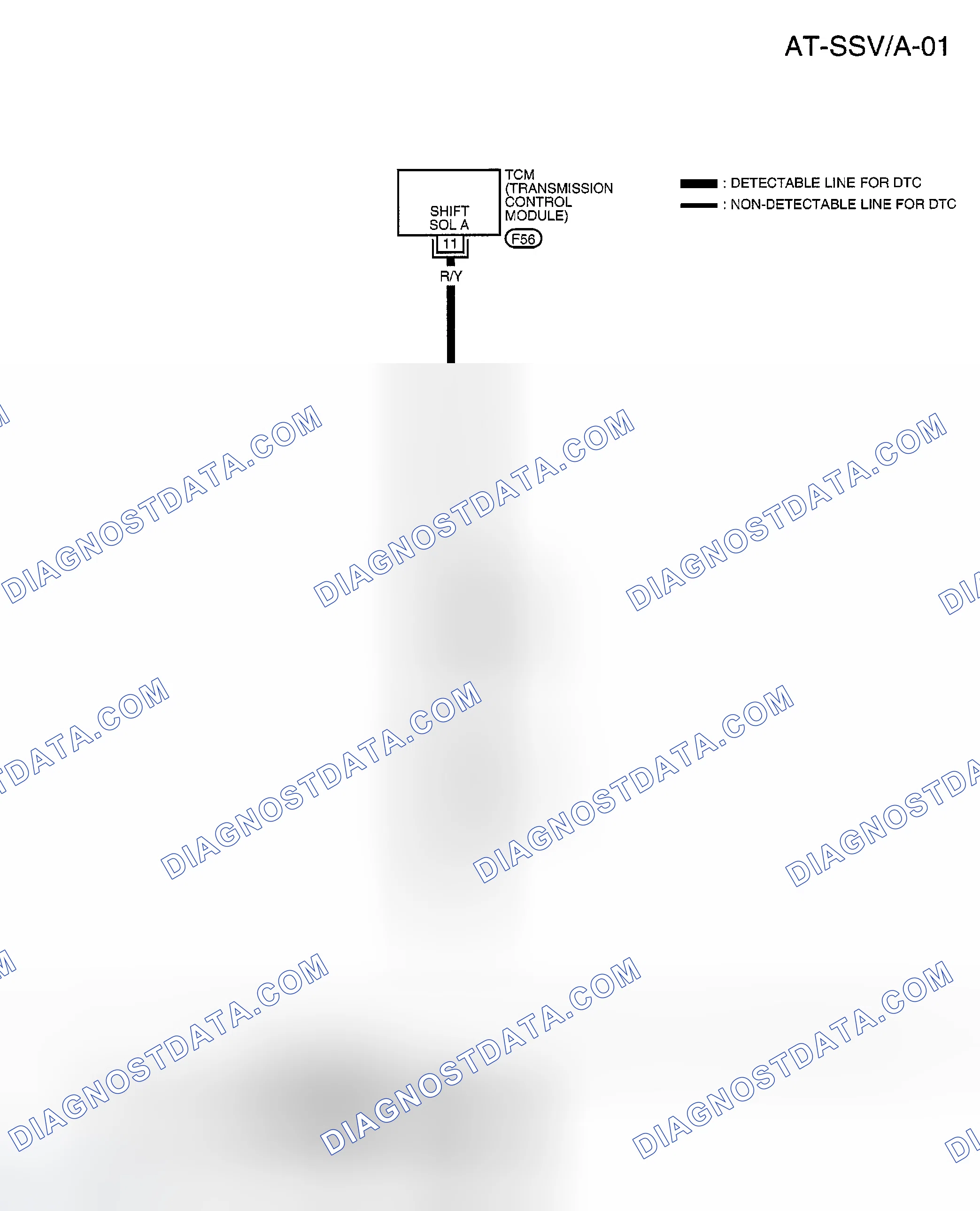 Scheme 611: Wiring Diagram - AT - SSV/A
