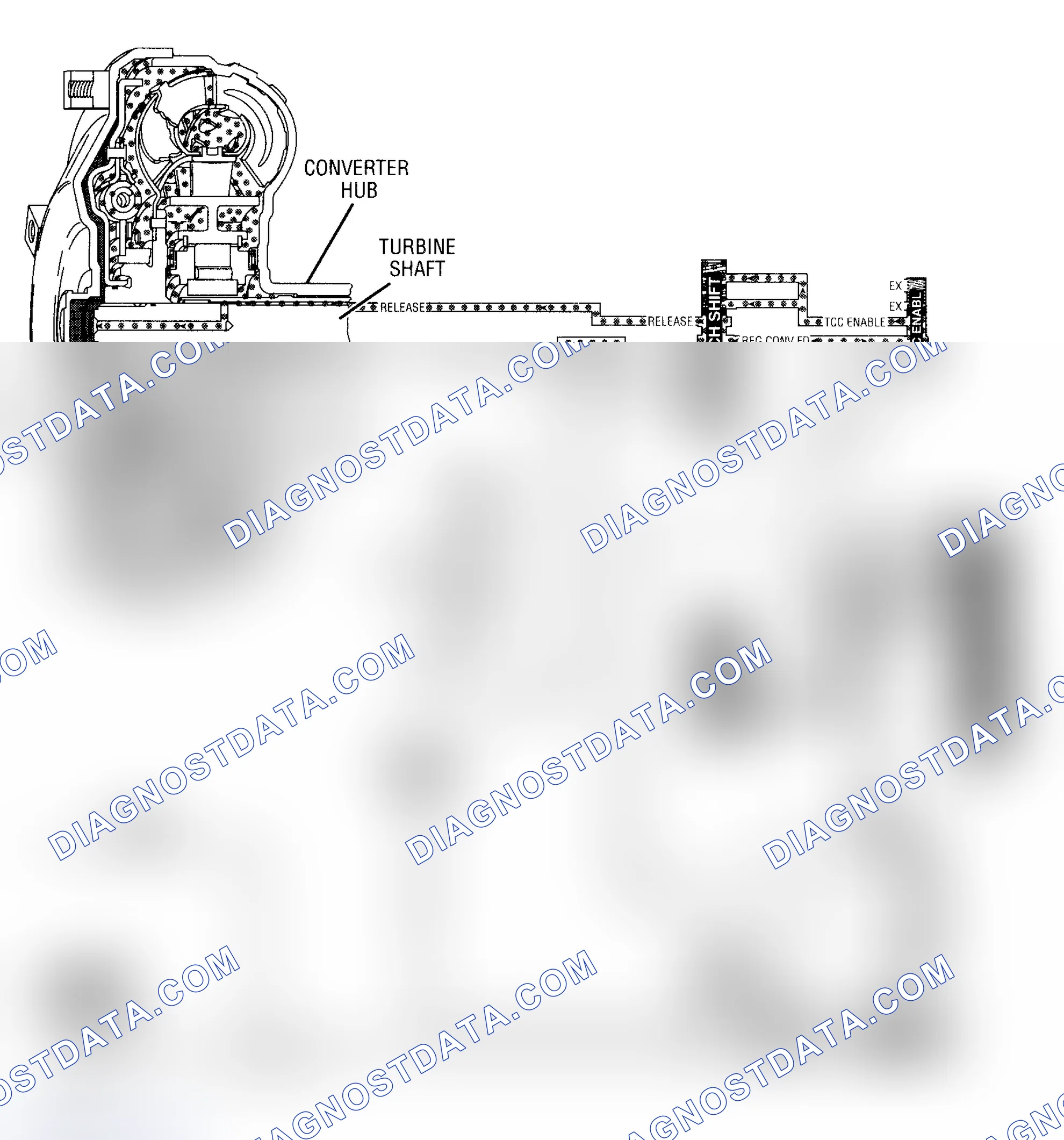 Scheme 151: Code 39 Schematic ("C", "G", "K" & "P" Series W/ 4L80-E Trans.) TCC Stuck Off