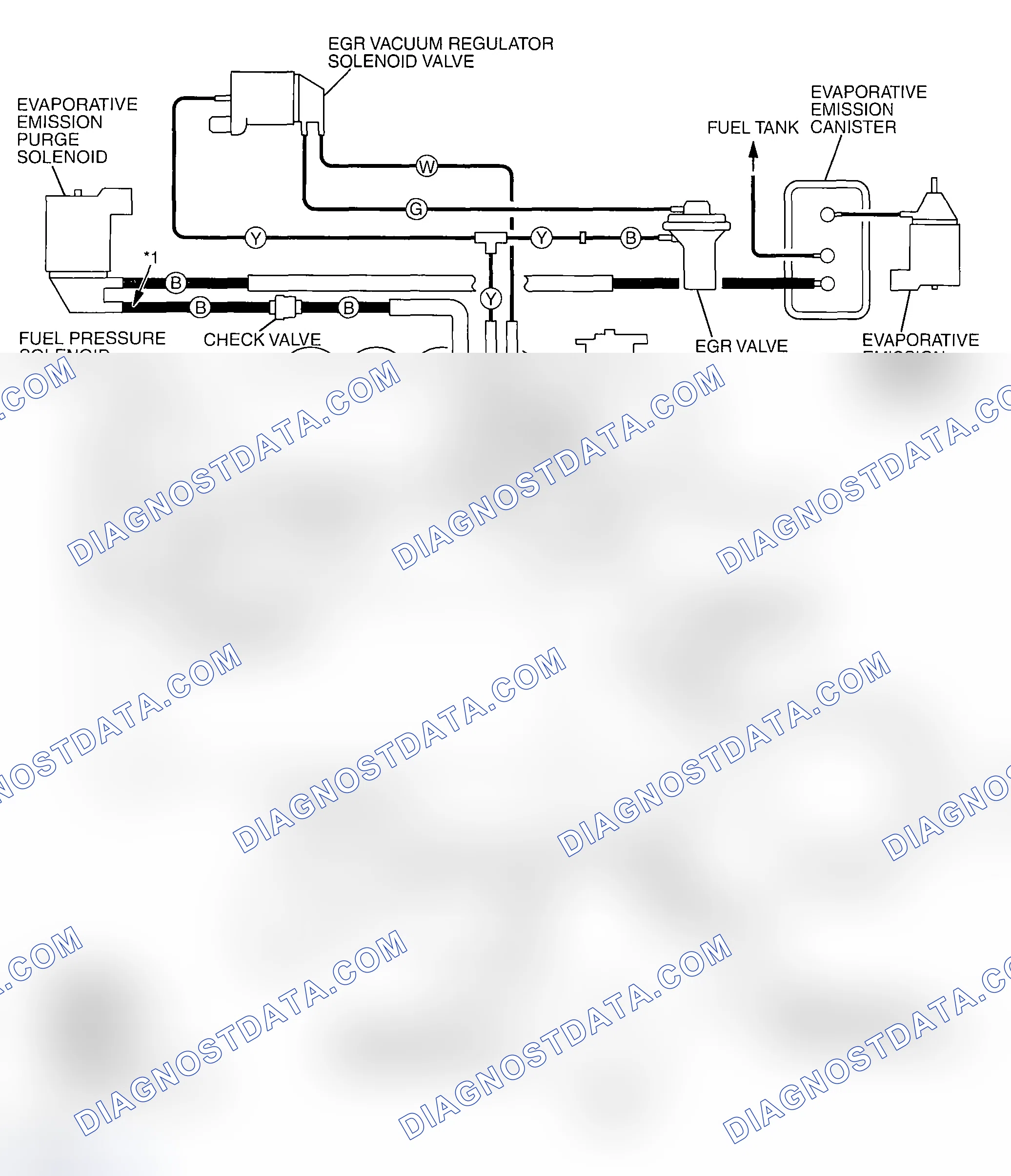 Scheme 90: VACUUM HOSE ROUTING