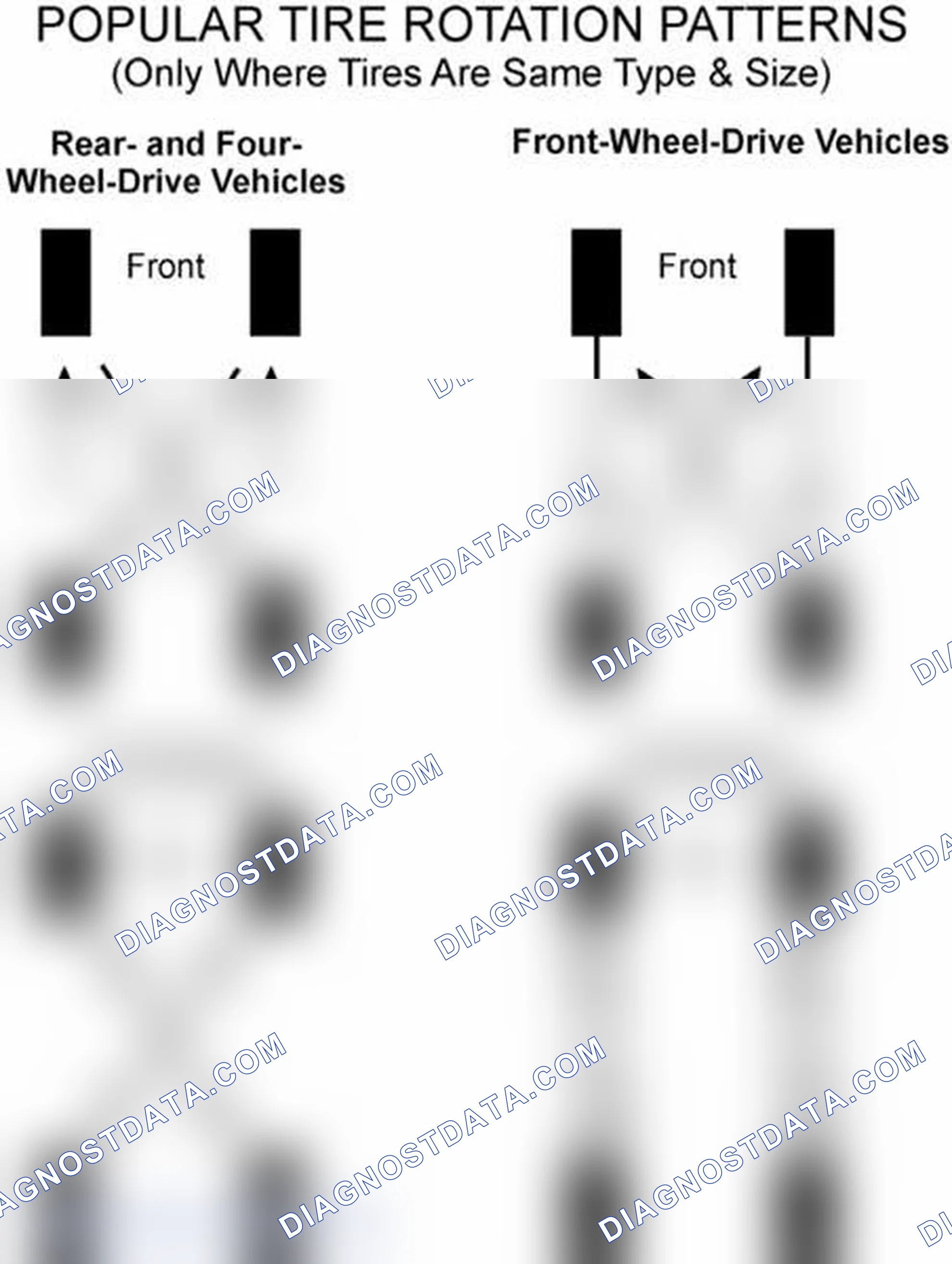 Scheme 29: Popular Tire Rotation Patterns - Without Dual Rear Wheels