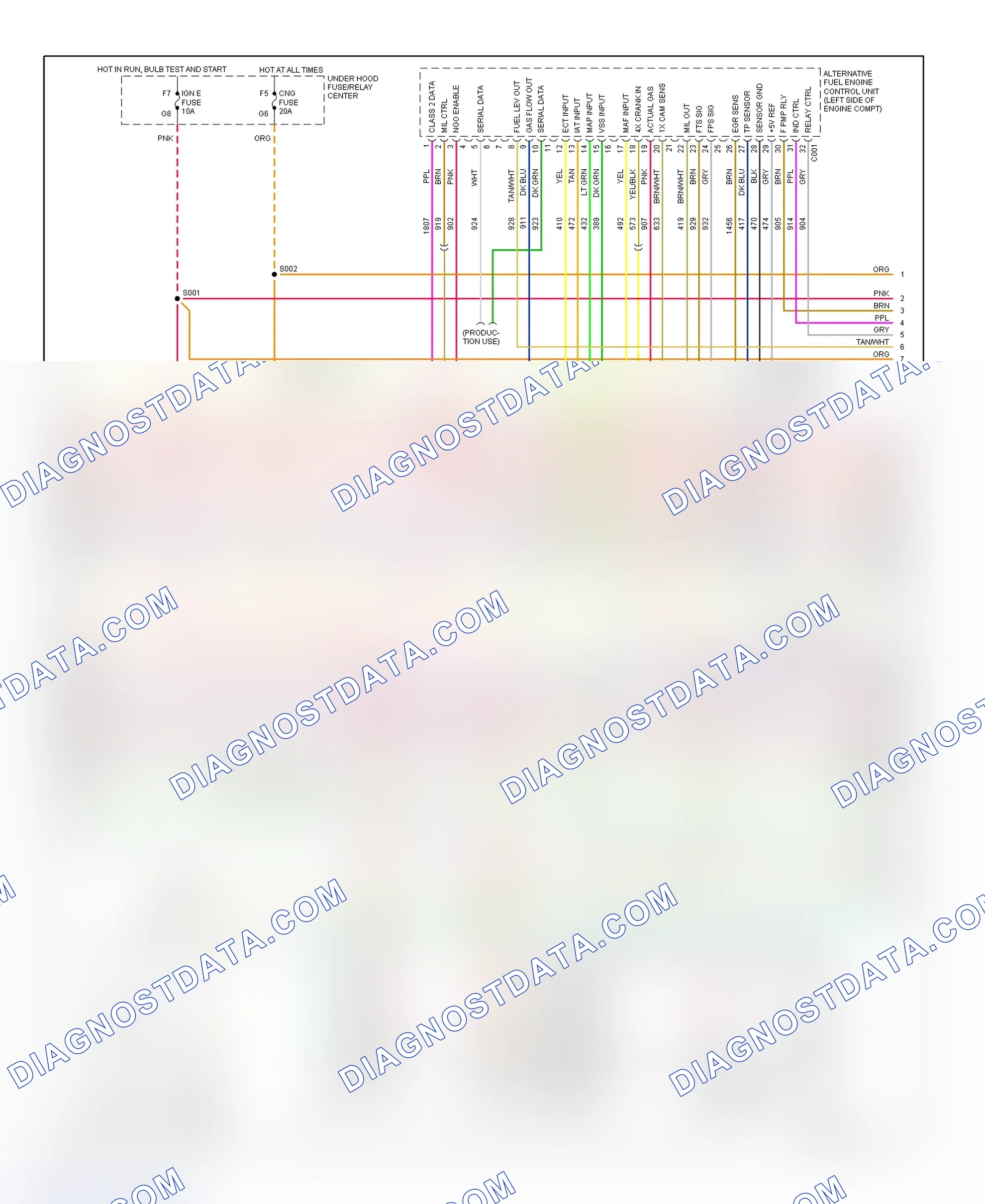 Scheme 89: PCM Wiring Diagram (Pickup - 5.7L CNG - 3 Of 6)