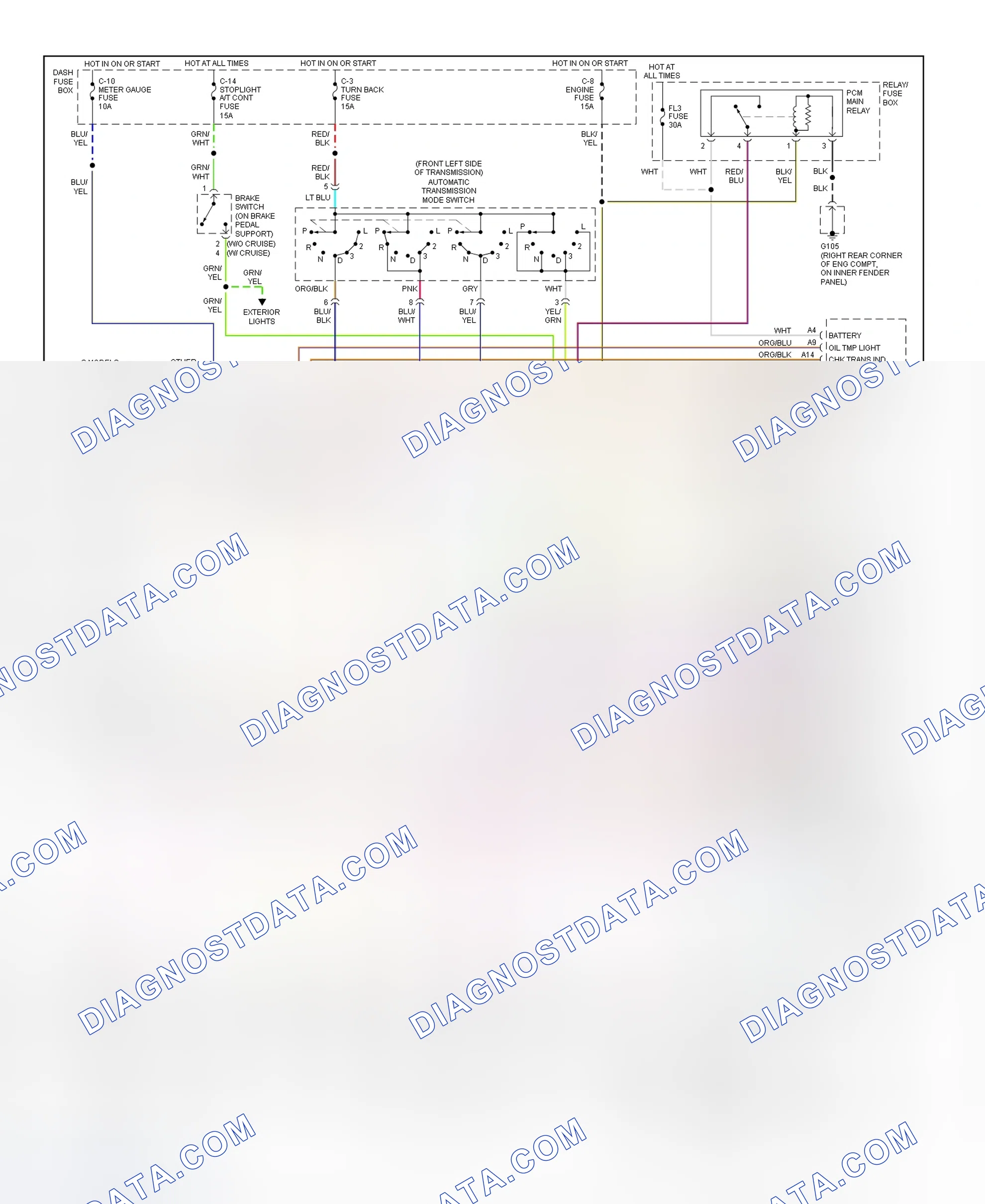 Scheme 48: Transmission Wiring Diagram (Trooper)