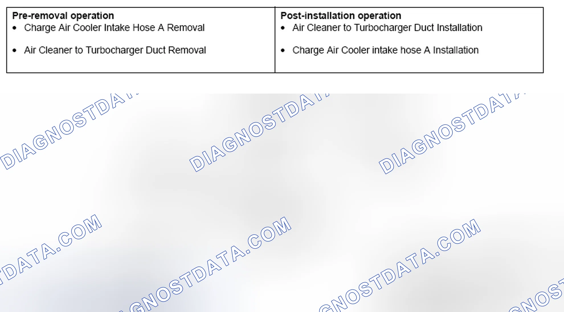 Scheme 45: VACUUM HOSE AND VACUUM PIPE