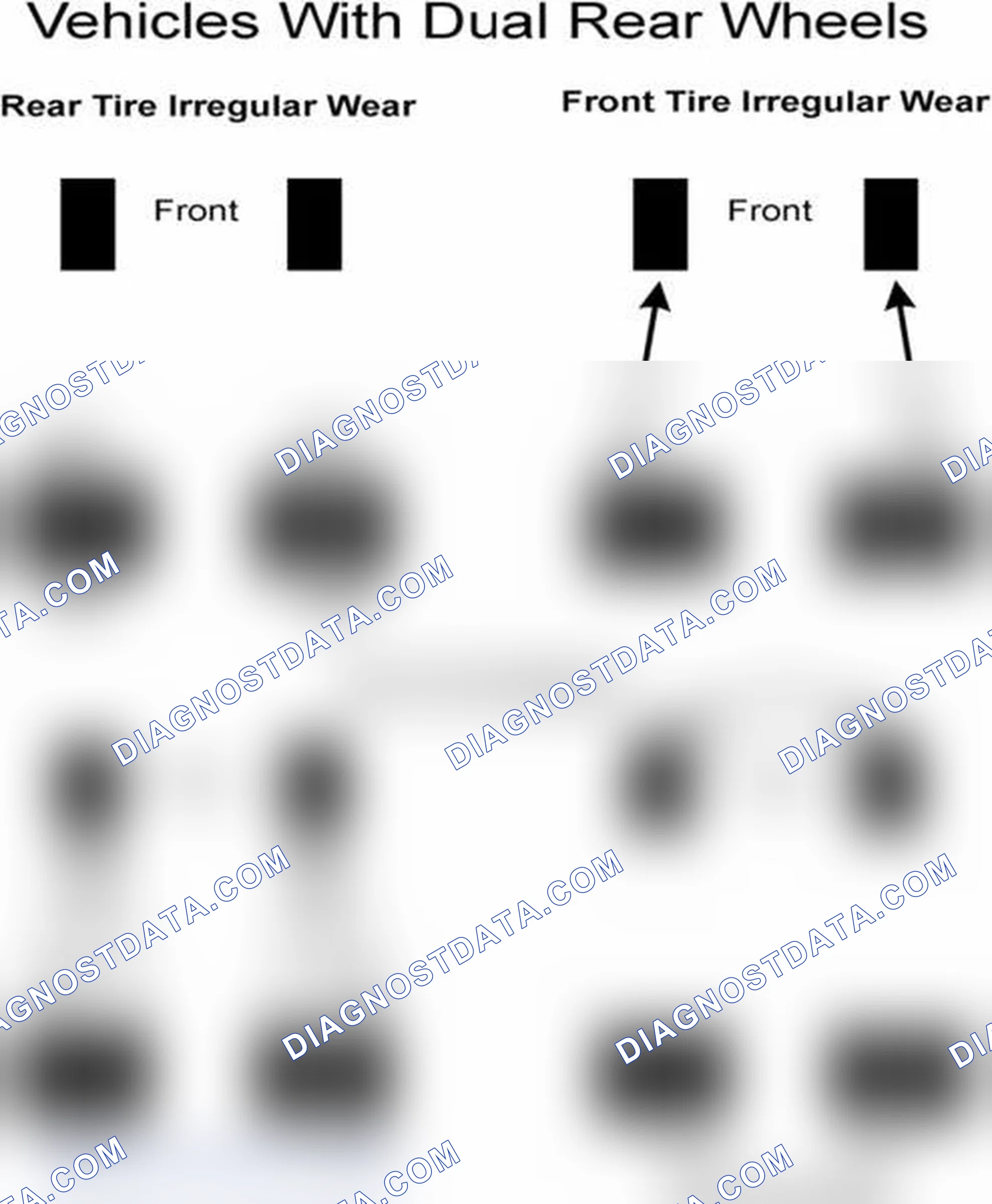 Scheme 30: Popular Tire Rotation Patterns - With Dual Rear Wheels
