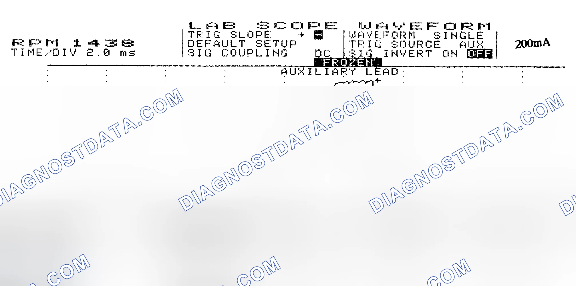 Scheme 15: Single Injector w/Normal Current Flow - Current Pattern