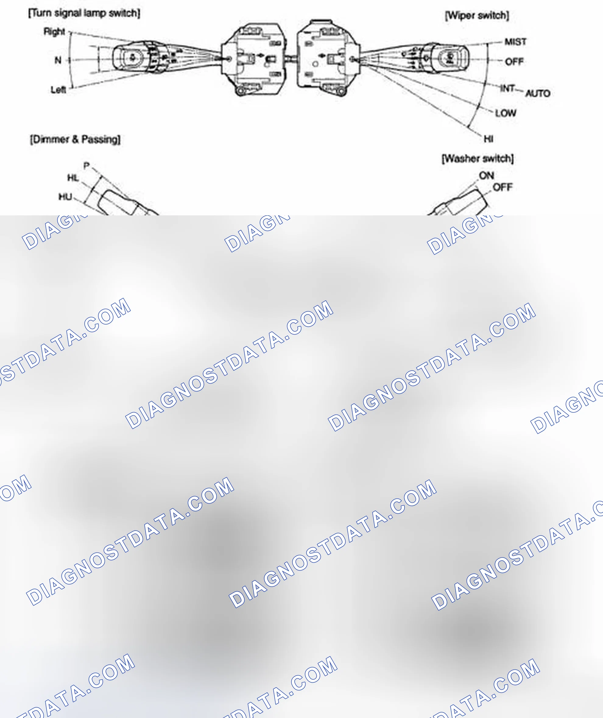 Scheme 1: COMPONENT