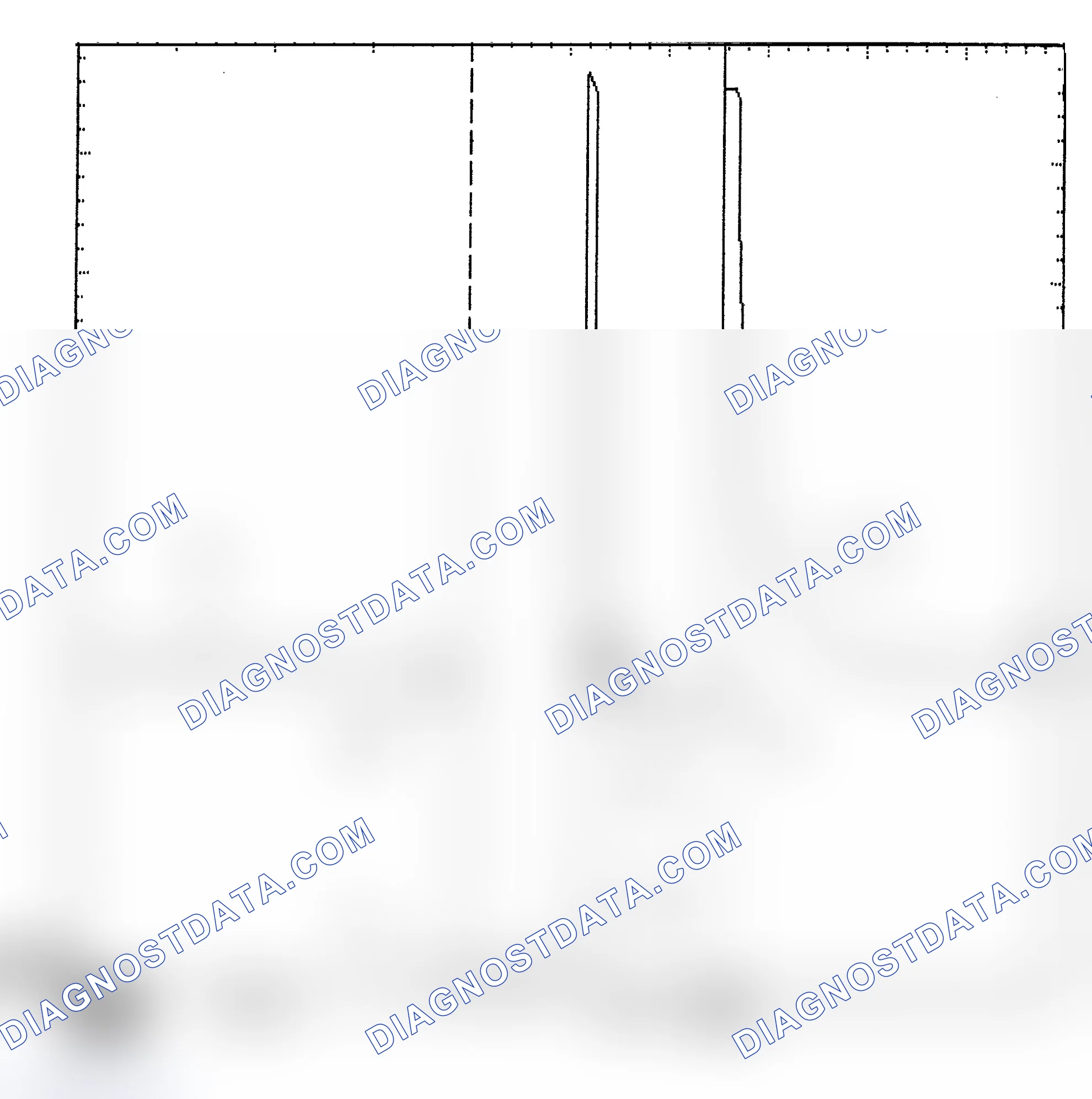 Scheme 6: Identifying Current Controlled Type Injector Pattern
