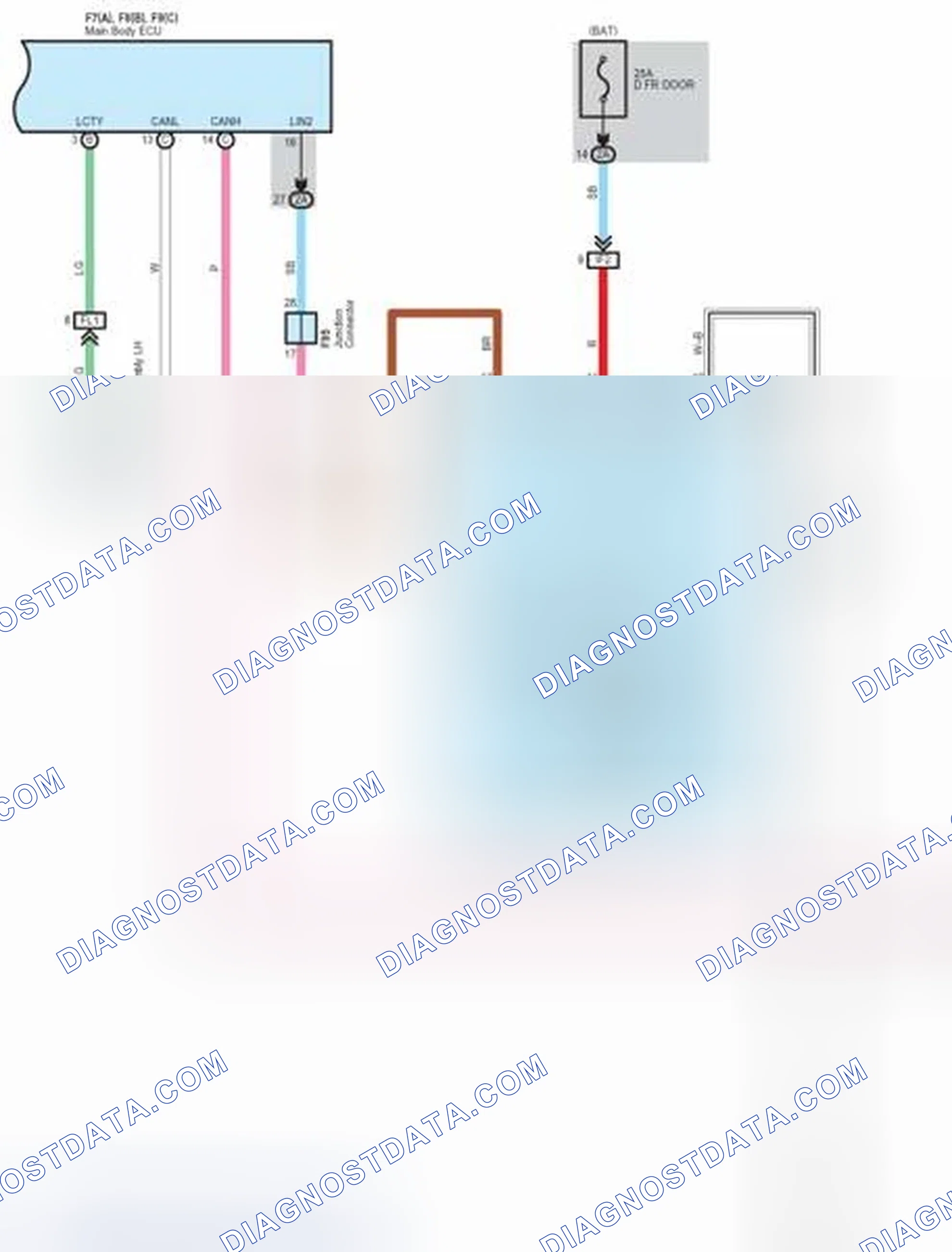 Scheme 247