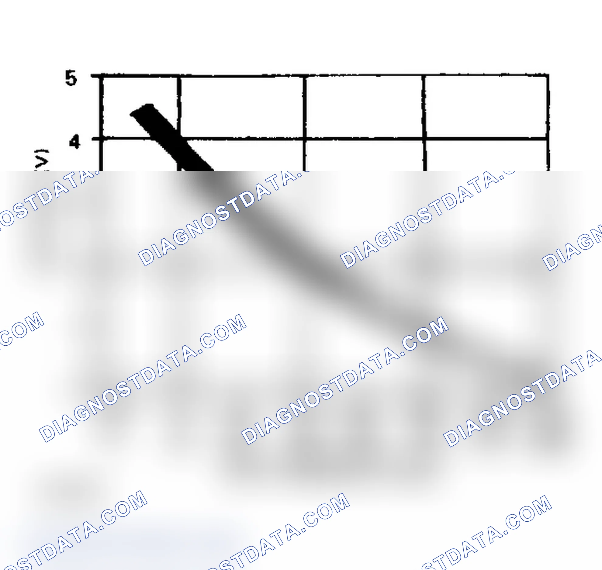 Scheme 31: Air Temperature Chart