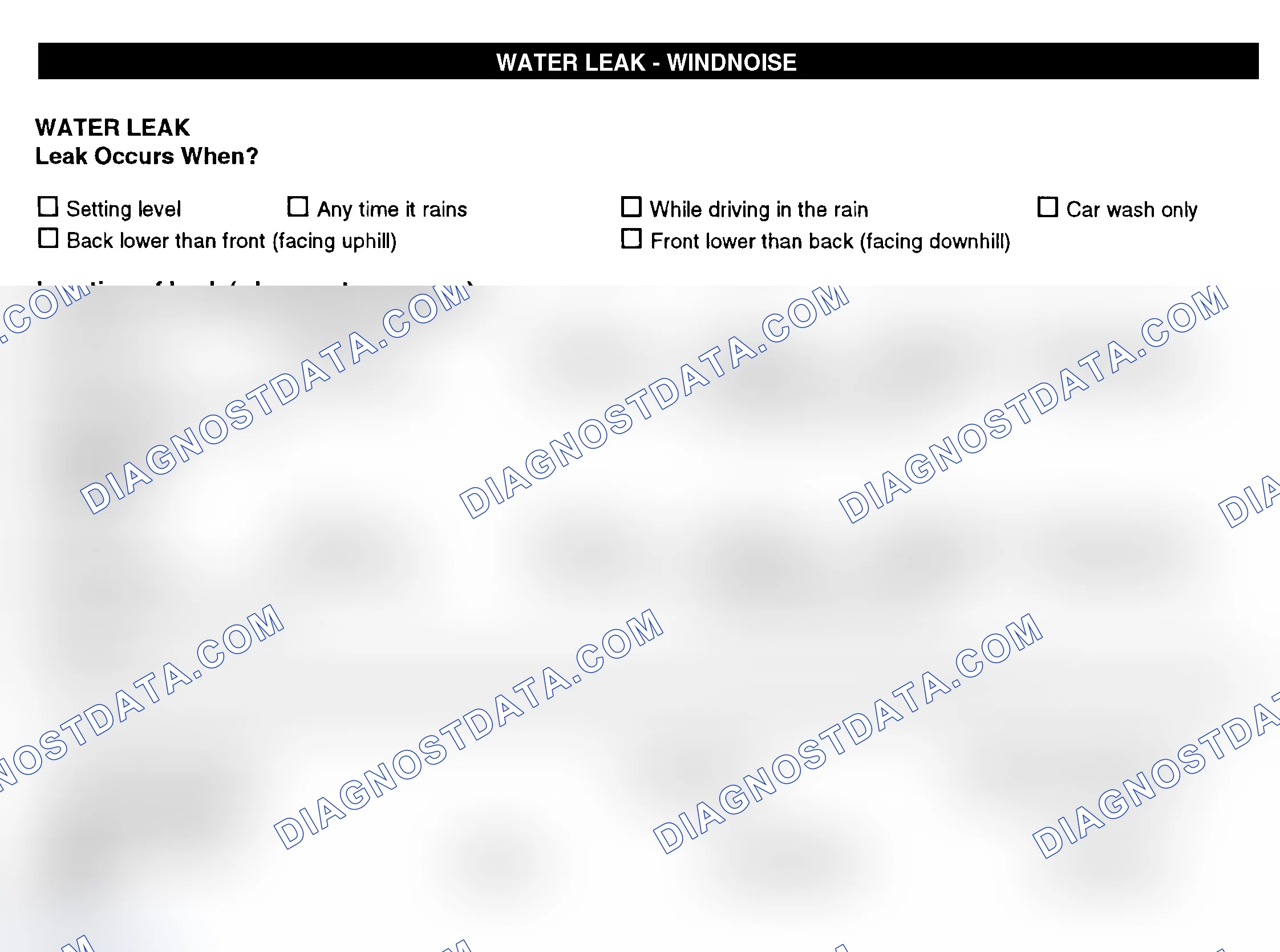 Scheme 12: Water Leak & Wind Noise