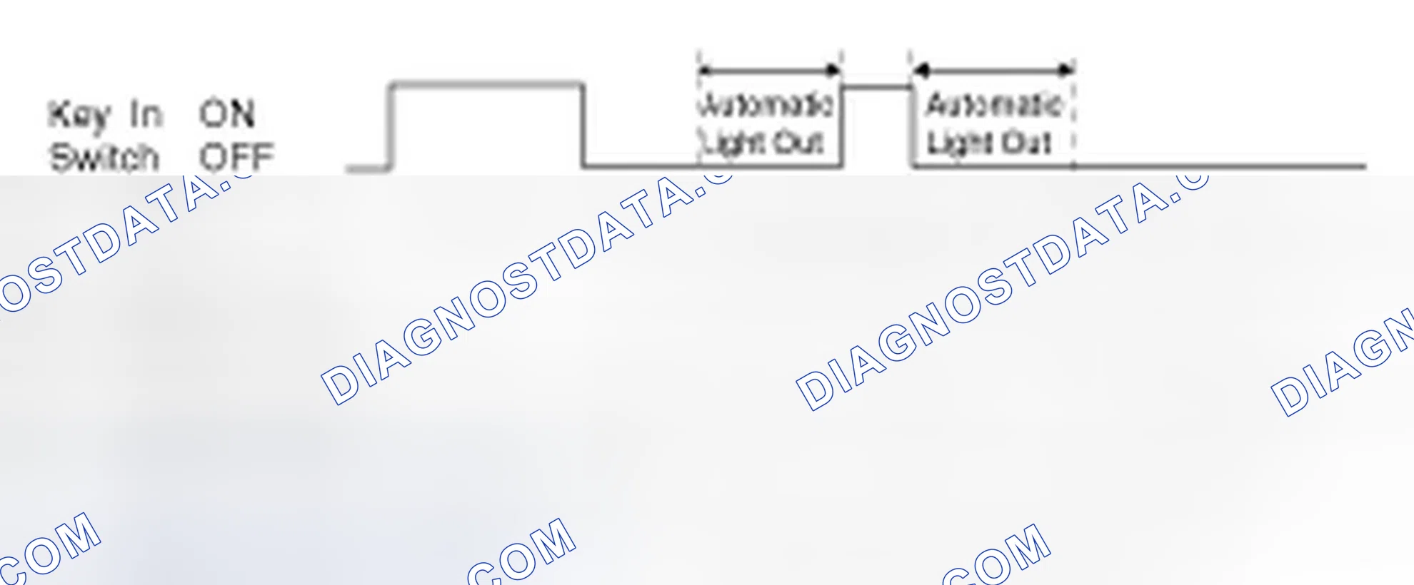 Scheme 15