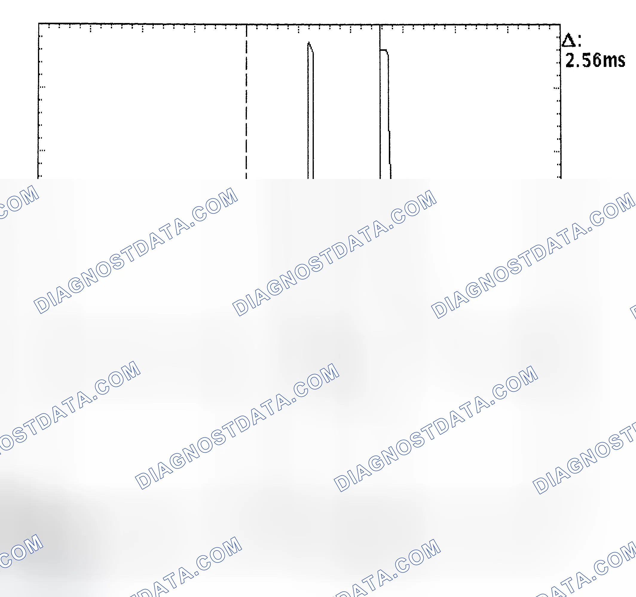 Scheme 27: Injector Bank - Known Good - Voltage Pattern