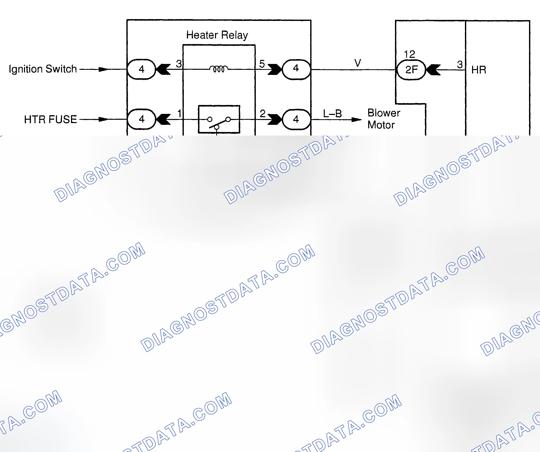 Scheme 12