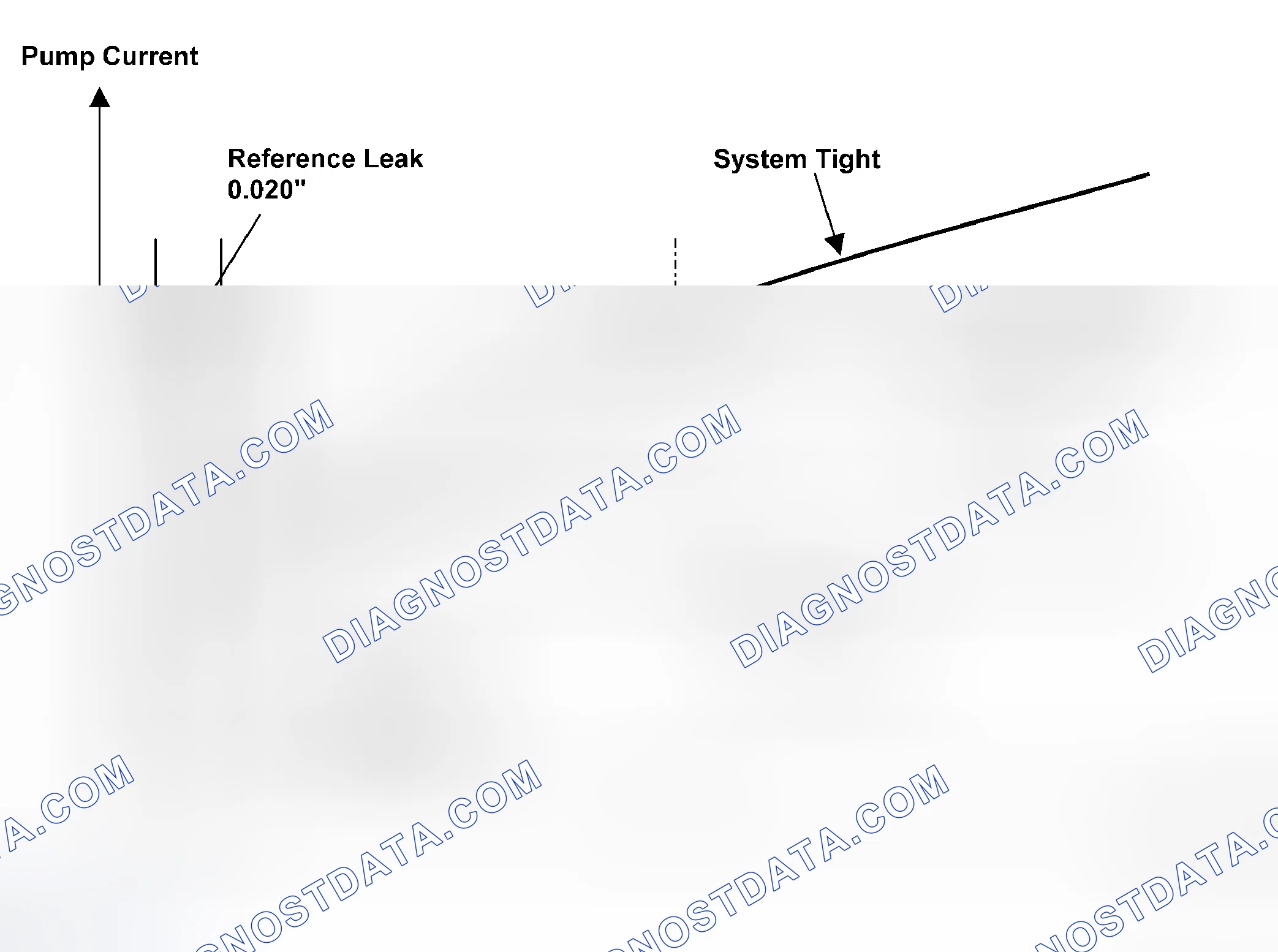 Scheme 7