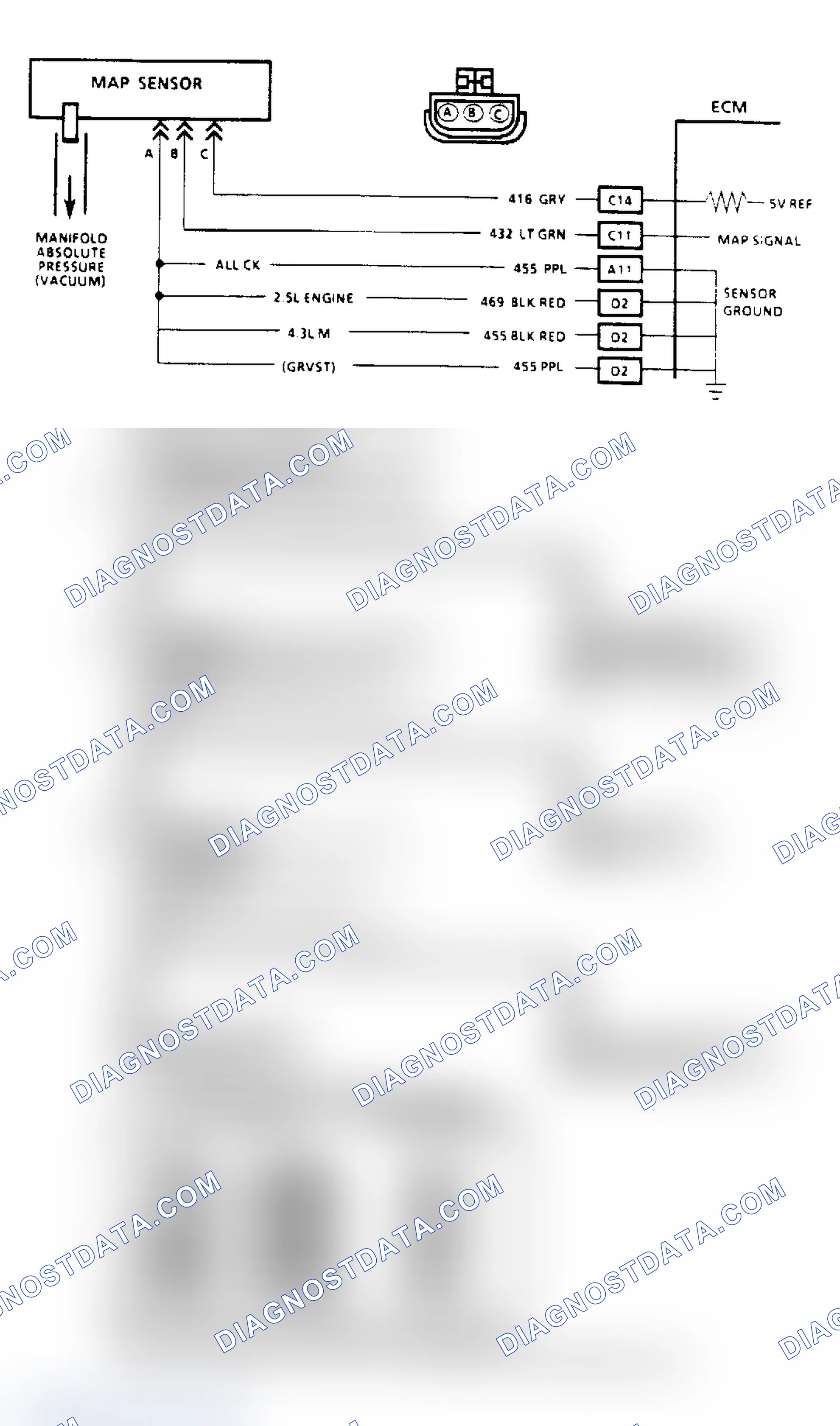 Scheme 90: Code 34, MAP Sensor (Signal Voltage Low)