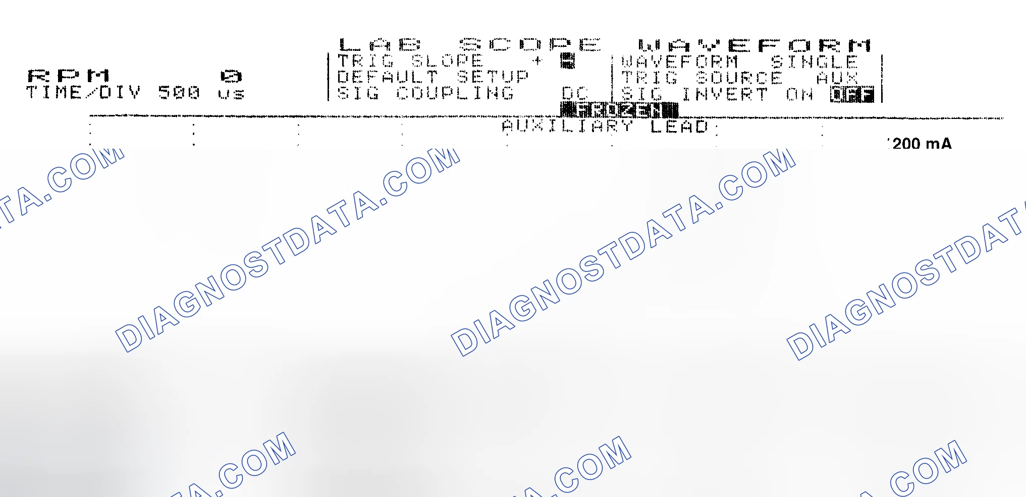 Scheme 17: Single Injector w/Normal Current Flow - Current Pattern