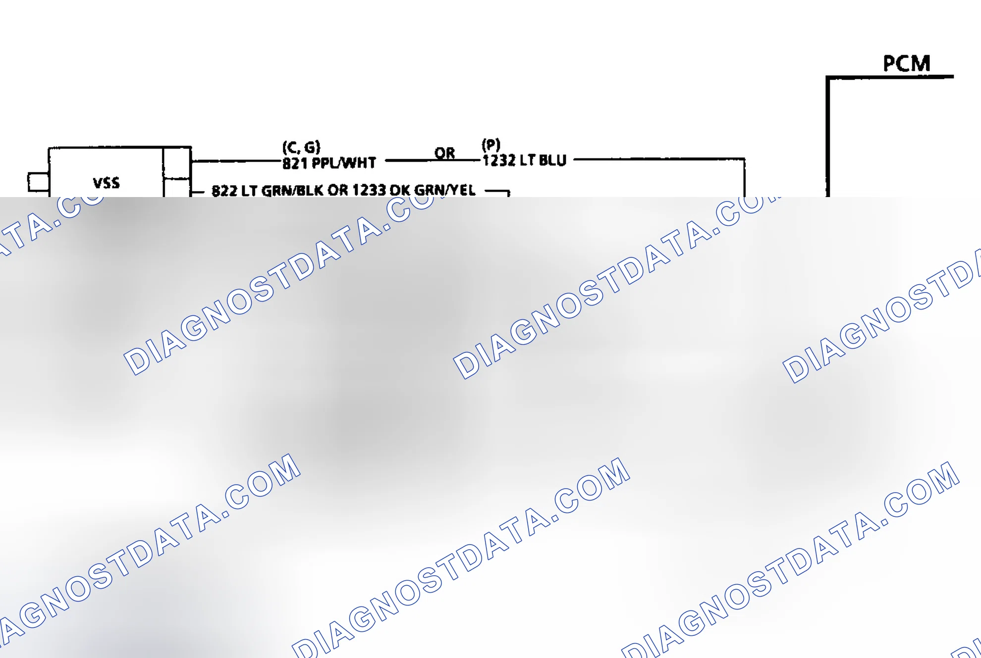 Scheme 121: Diagnostic Aids