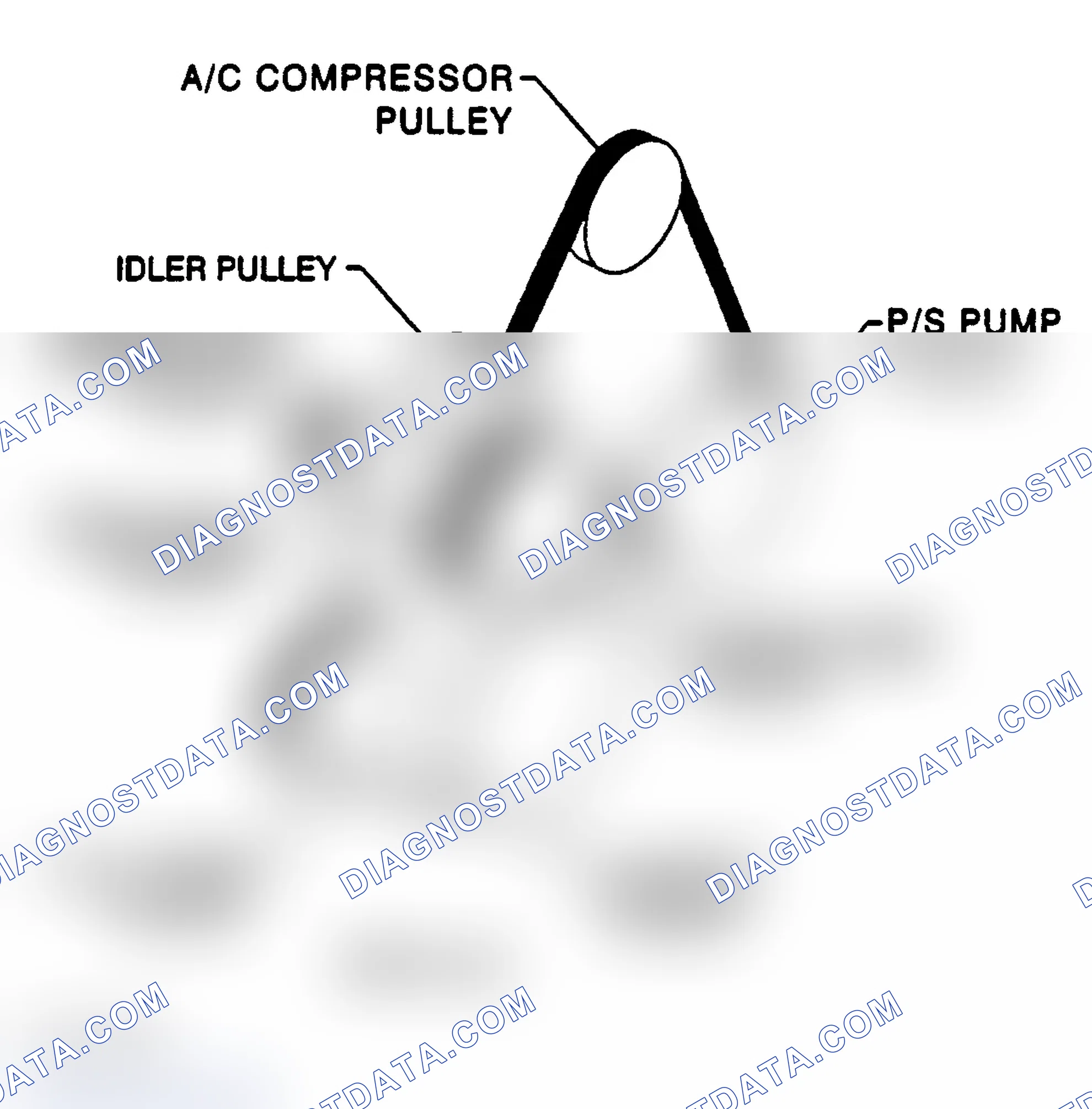 Scheme 11: DRIVE BELT ROUTING - 7.4L