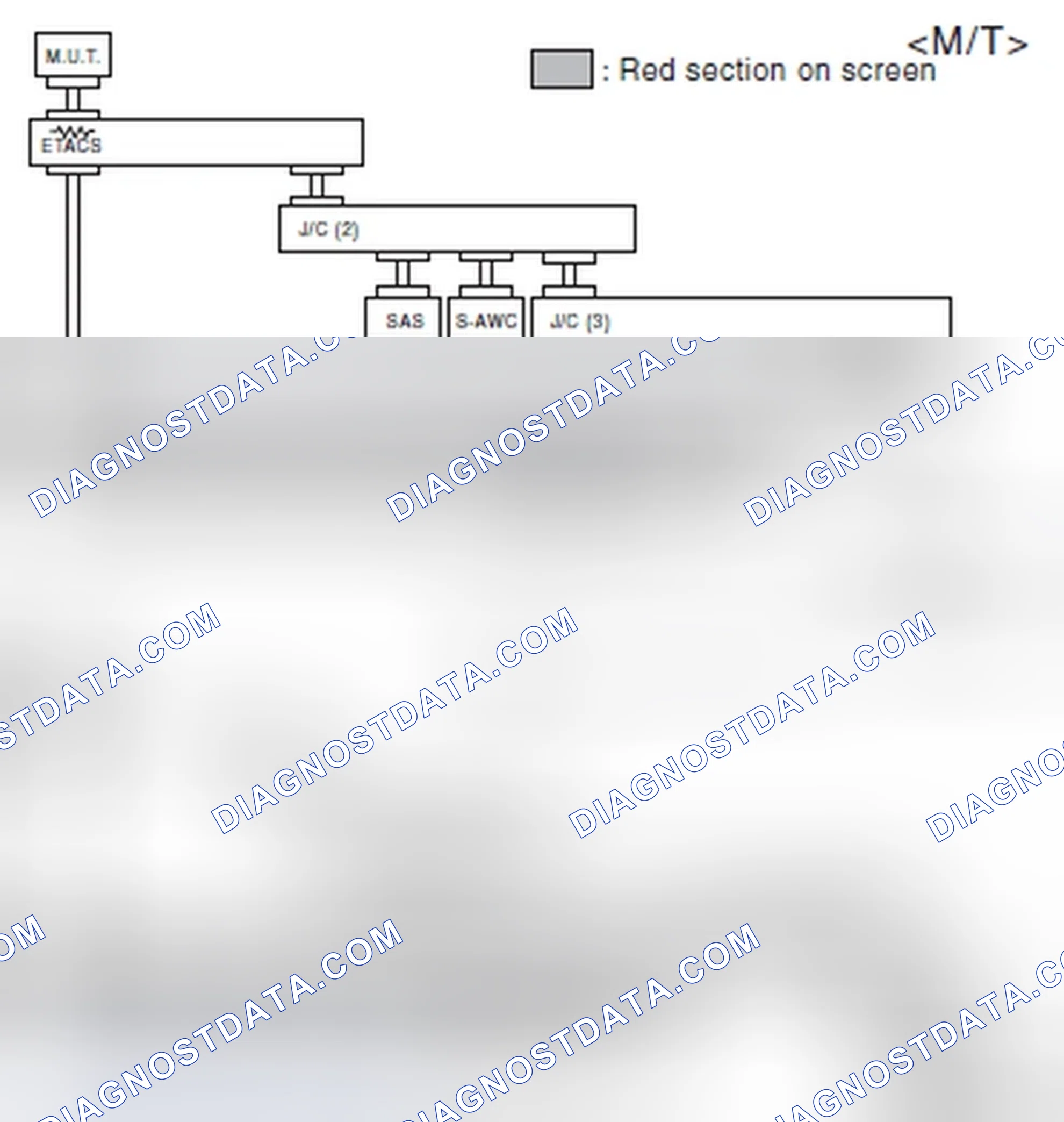 Scheme 536