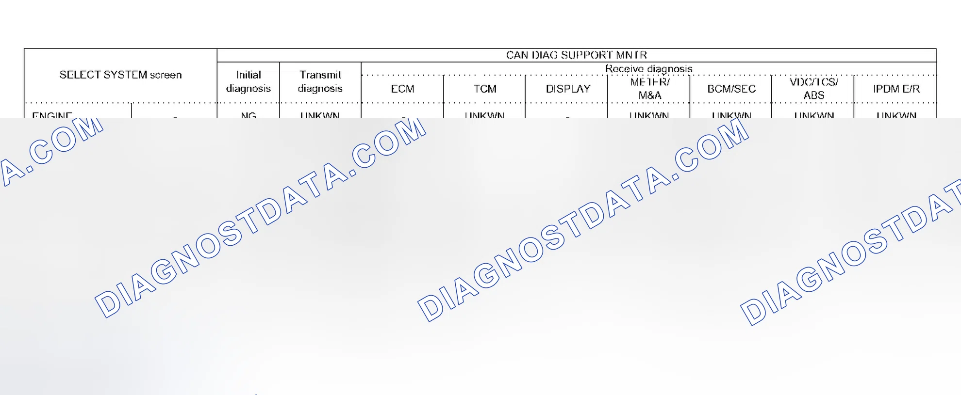 Scheme 609: Case 6
