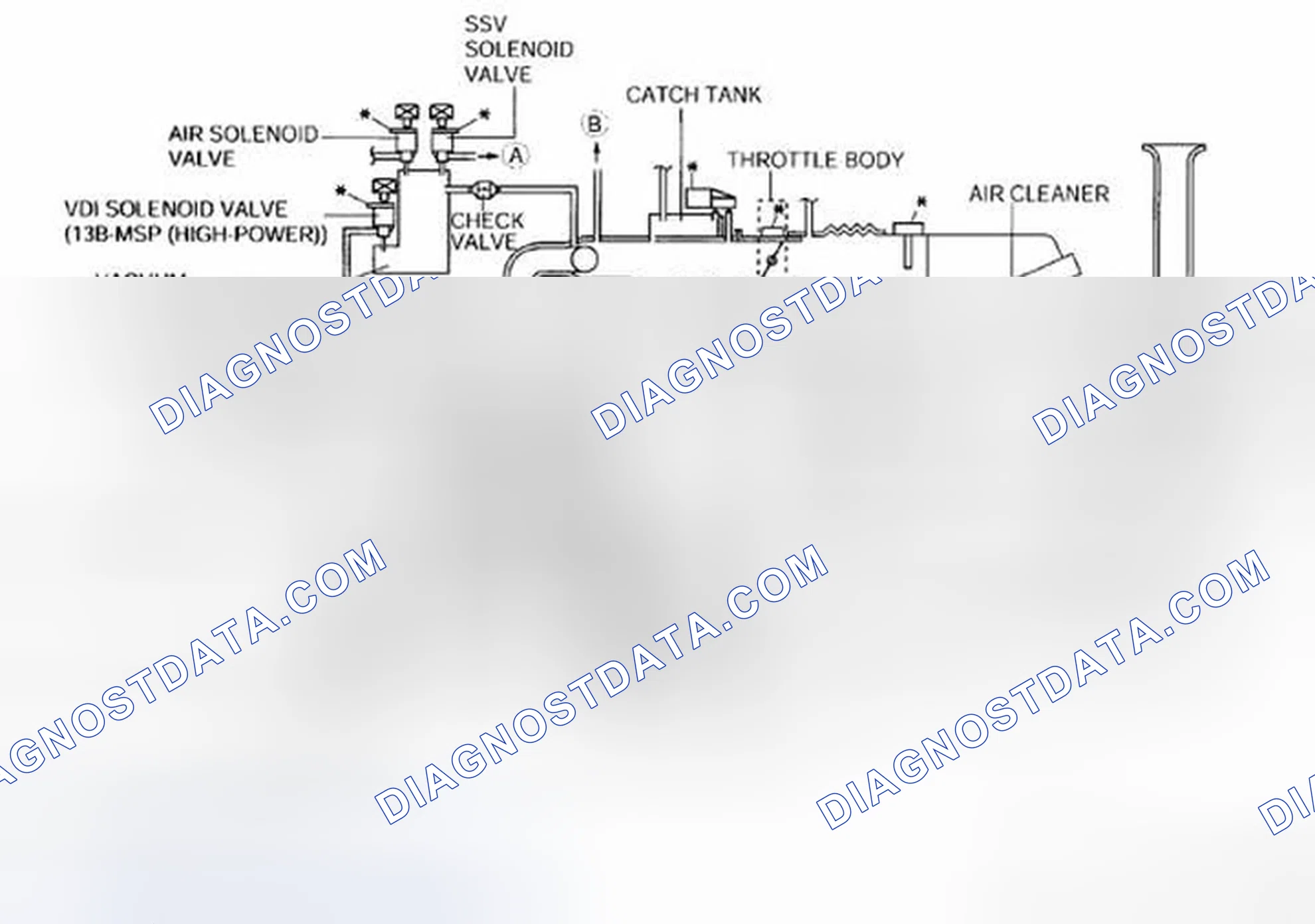 Scheme 128: INTAKE-AIR SYSTEM DIAGRAM [13B-MSP]