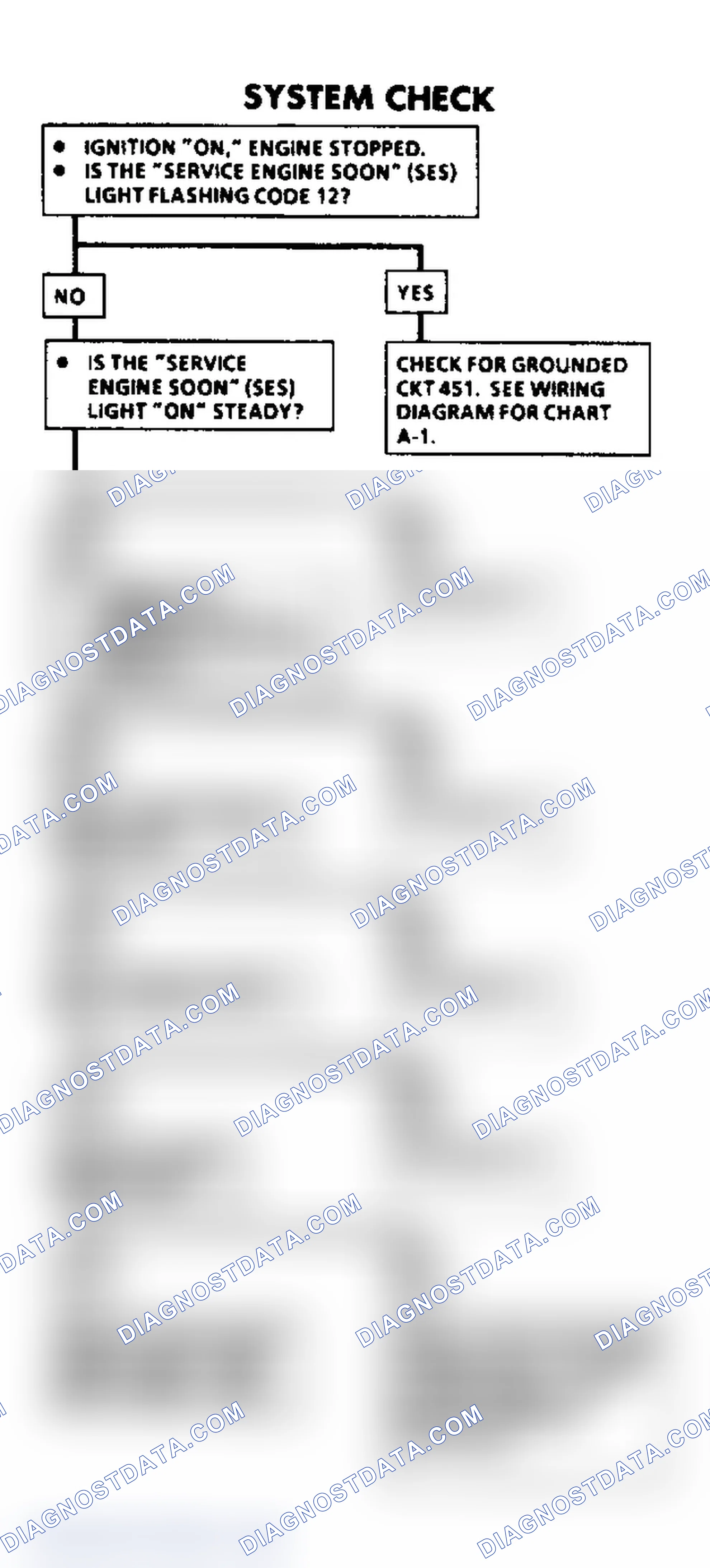 Scheme 382: System Check Chart - For "A" Charts, See Above NOTE