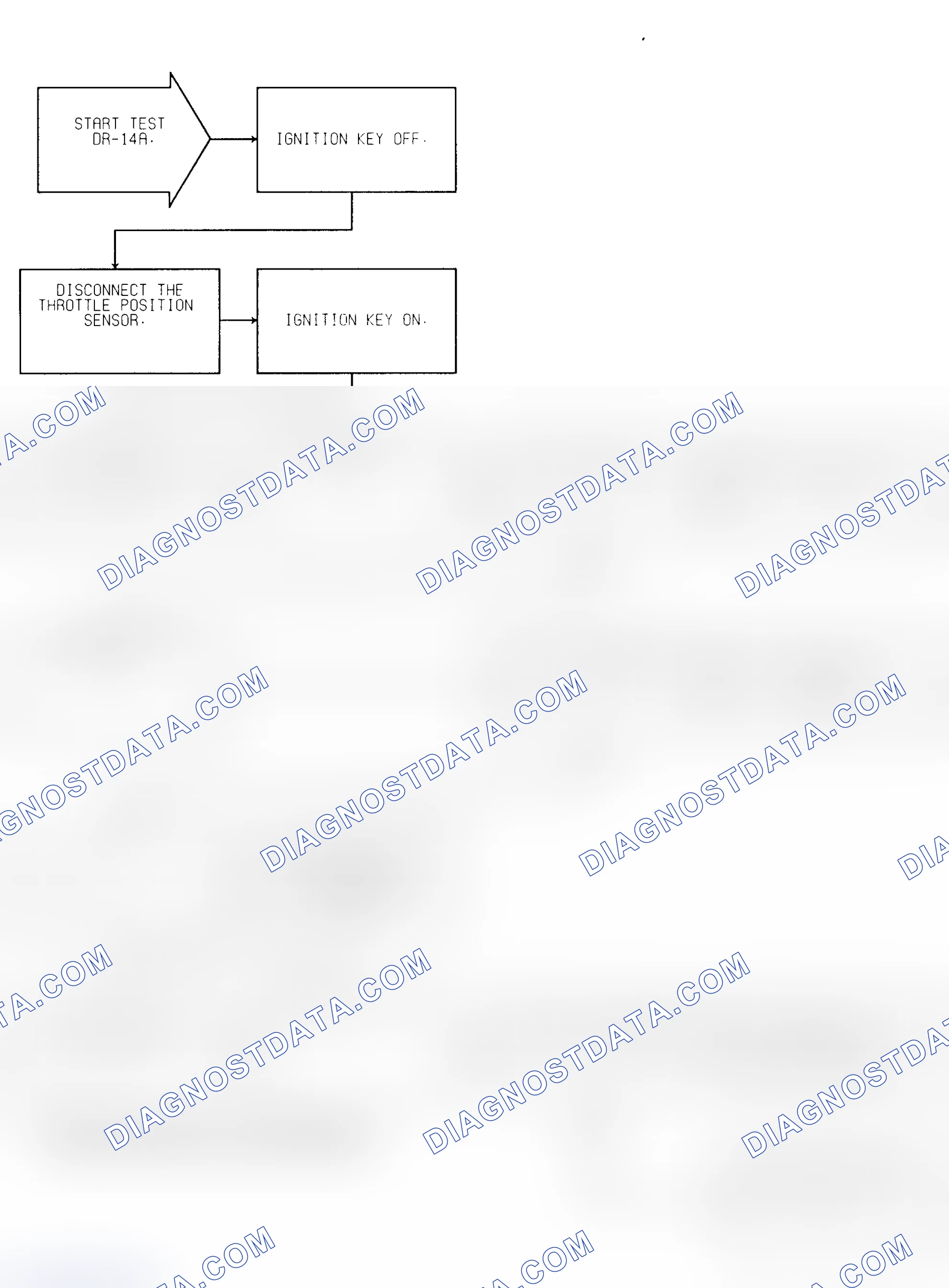 Scheme 384: Test DR-14A TPS Voltage Low