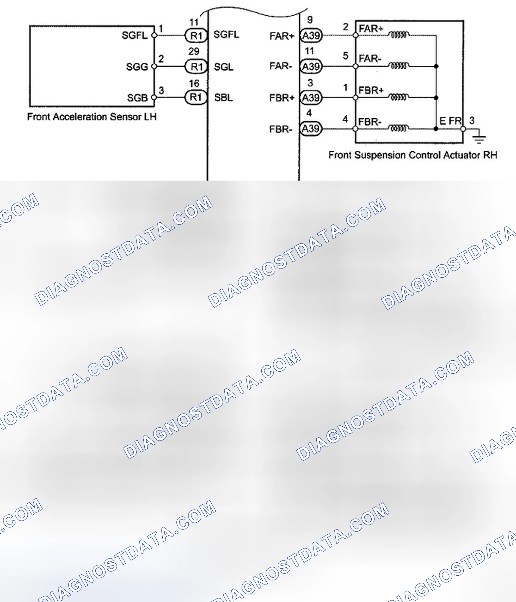 Scheme 143