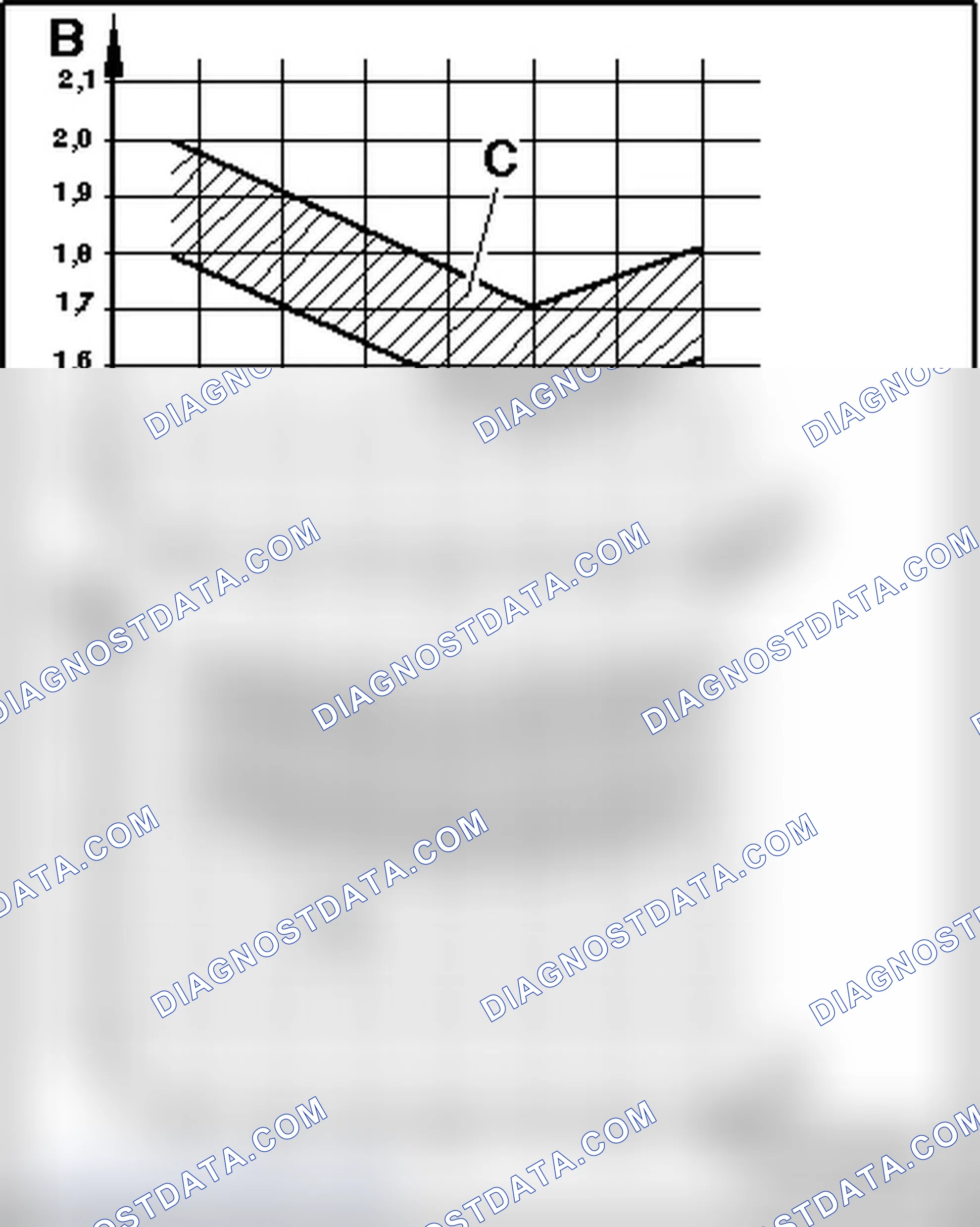 Scheme 17: SPECIFIED VALUES WITH RESTRICTOR AND ACCUMULATOR - INTERNALLY REGULATED COMPRESSOR