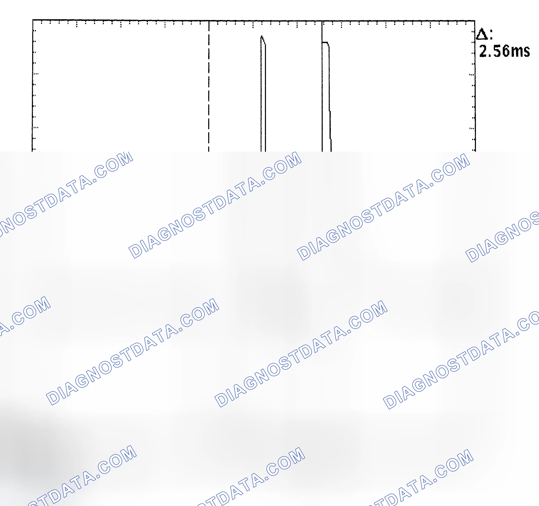 Scheme 27: Injector Bank - Known Good - Voltage Pattern