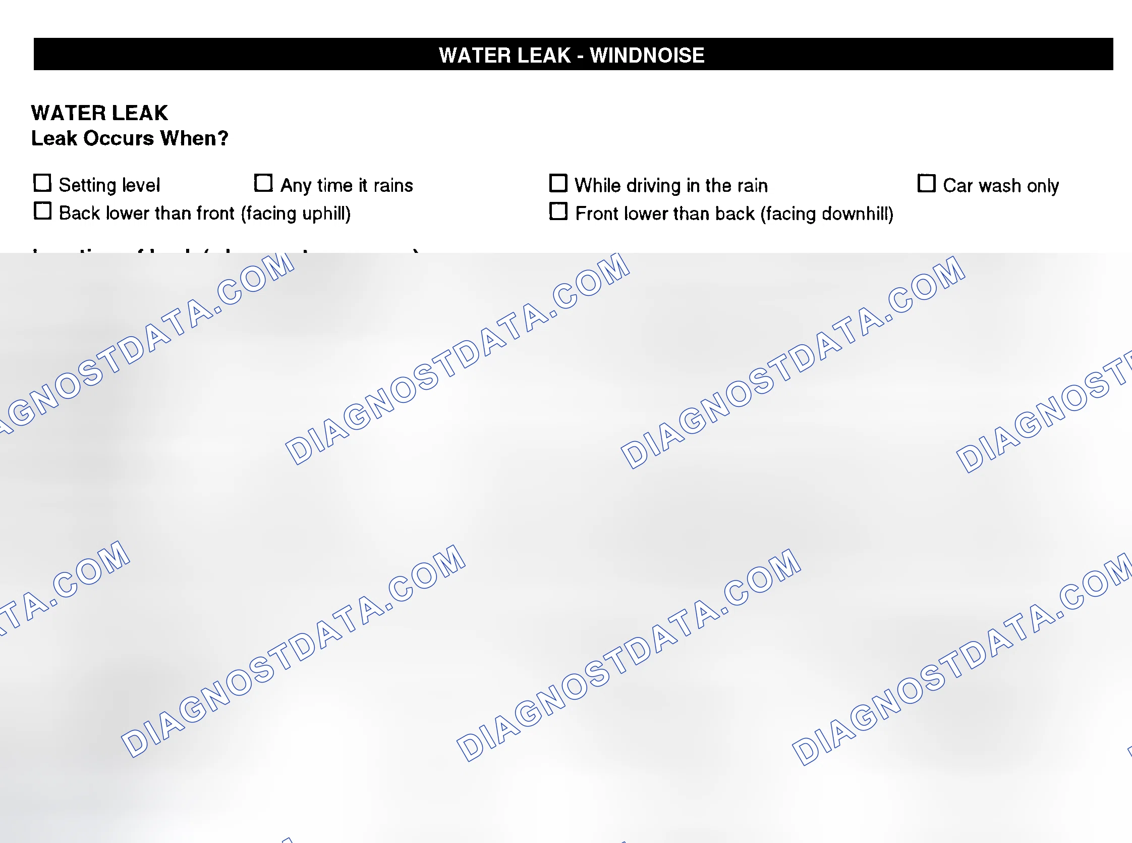 Scheme 12: Water Leak & Wind Noise