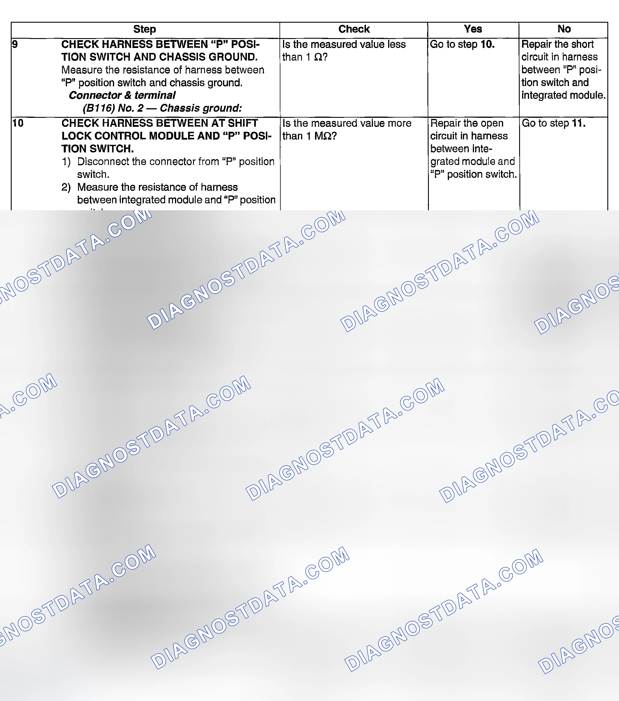 Scheme 60