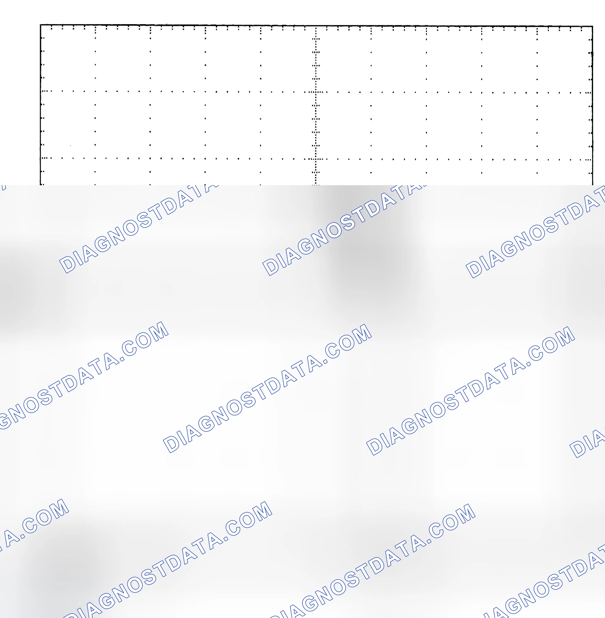 Scheme 25: Single Injector - Known Good - Voltage Pattern