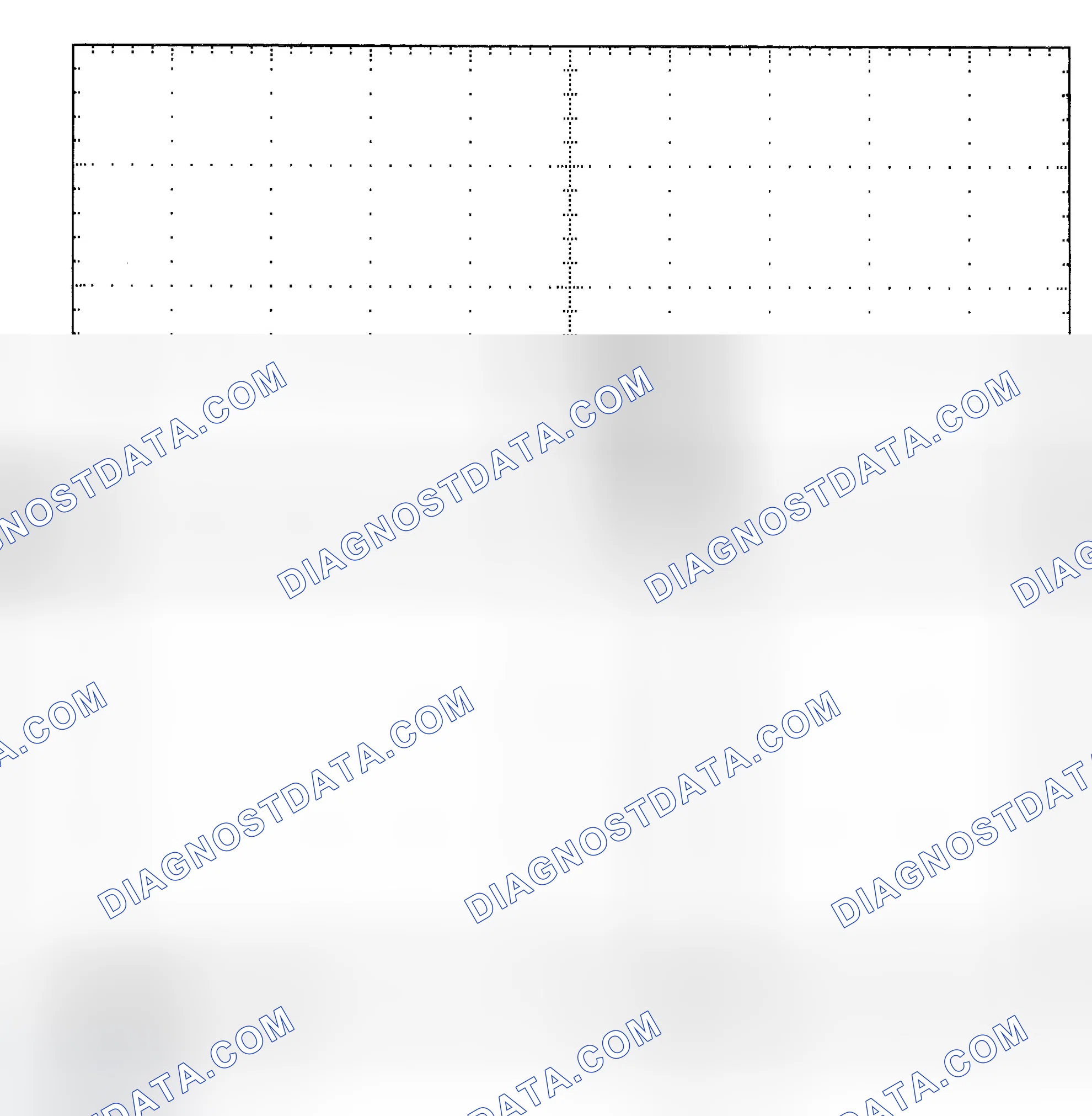 Scheme 25: Single Injector - Known Good - Voltage Pattern