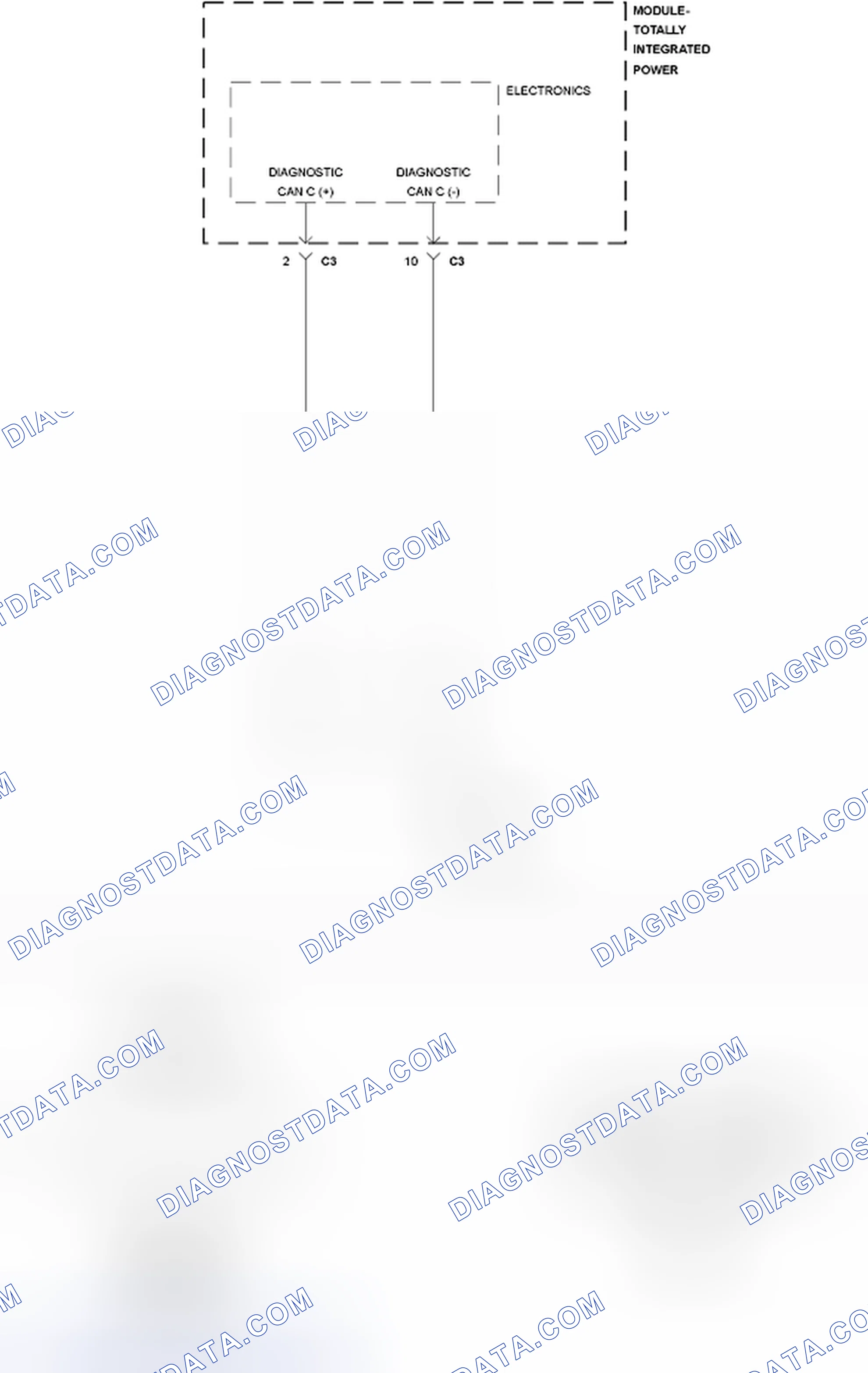 Scheme 18: BOTH DIAGNOSTIC CAN C (+) AND DIAGNOSTIC CAN C (-) CIRCUITS OPEN