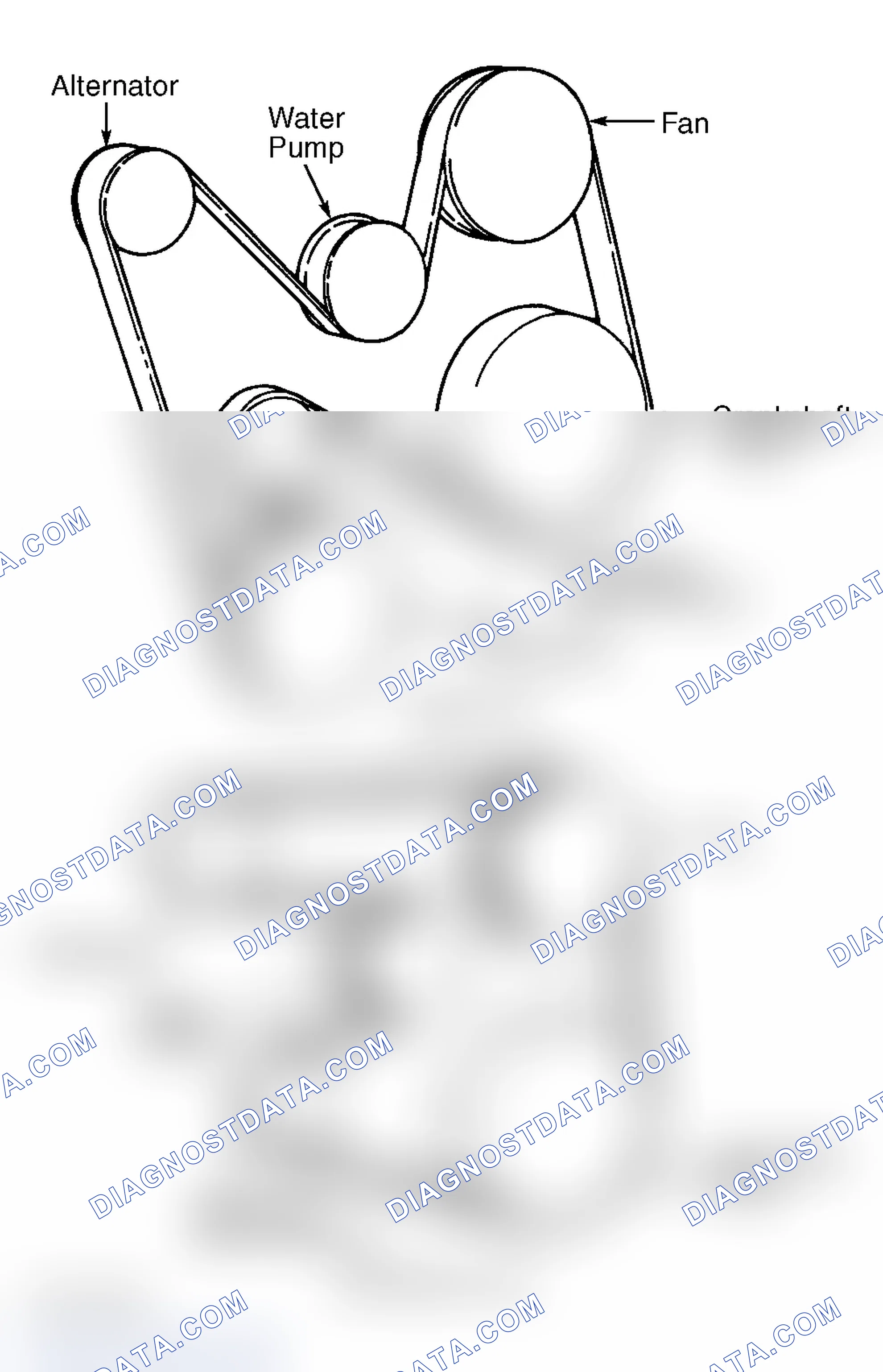 Scheme 6: Routing Serpentine Drive Belt