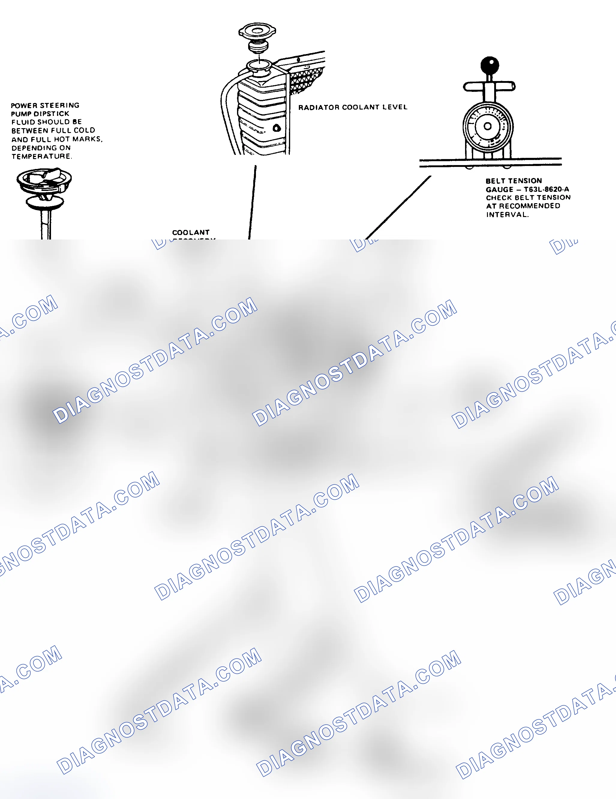 Scheme 4: SERVICE POINT LOCATIONS