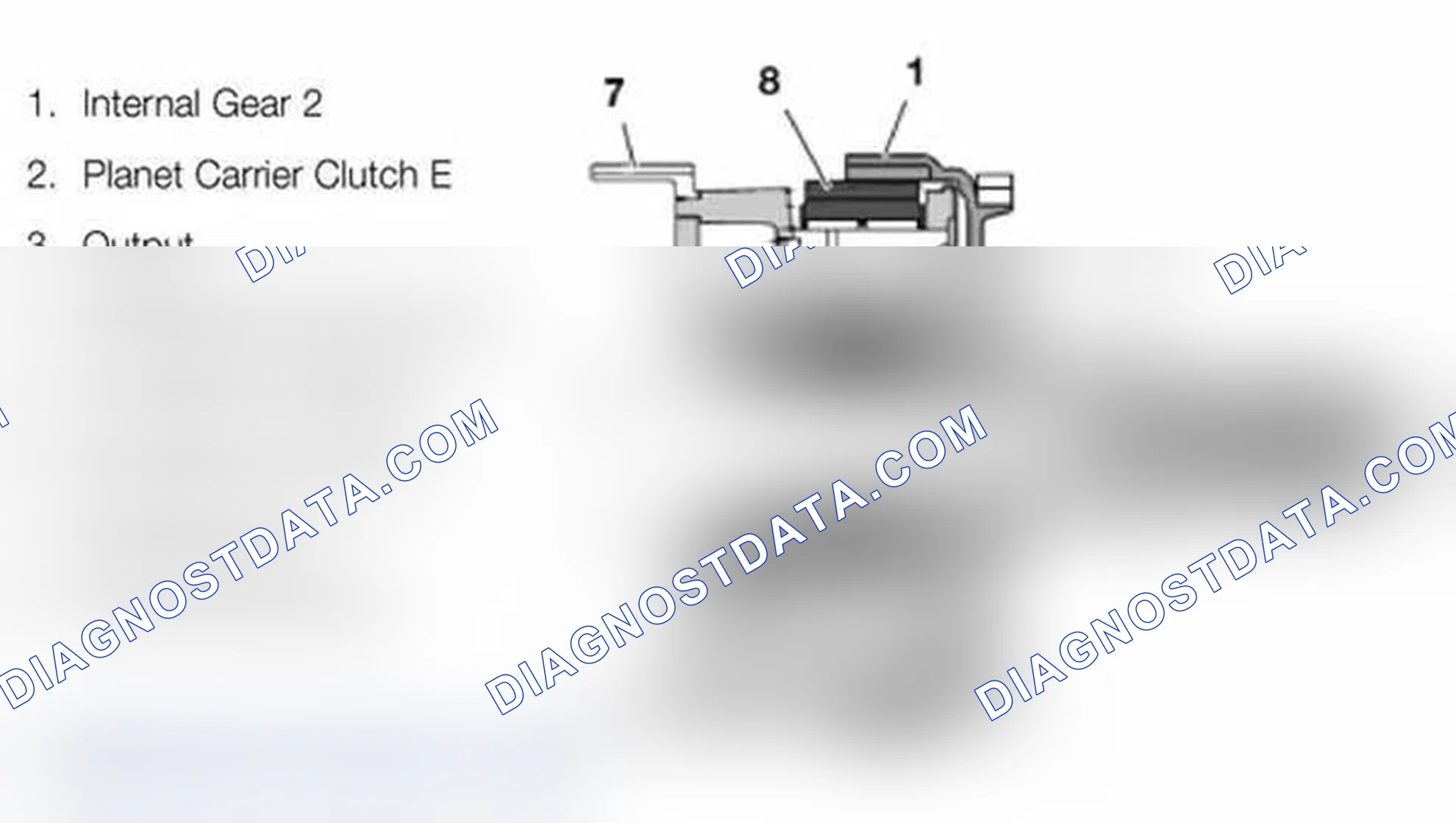 Scheme 82: Double Planetary Set