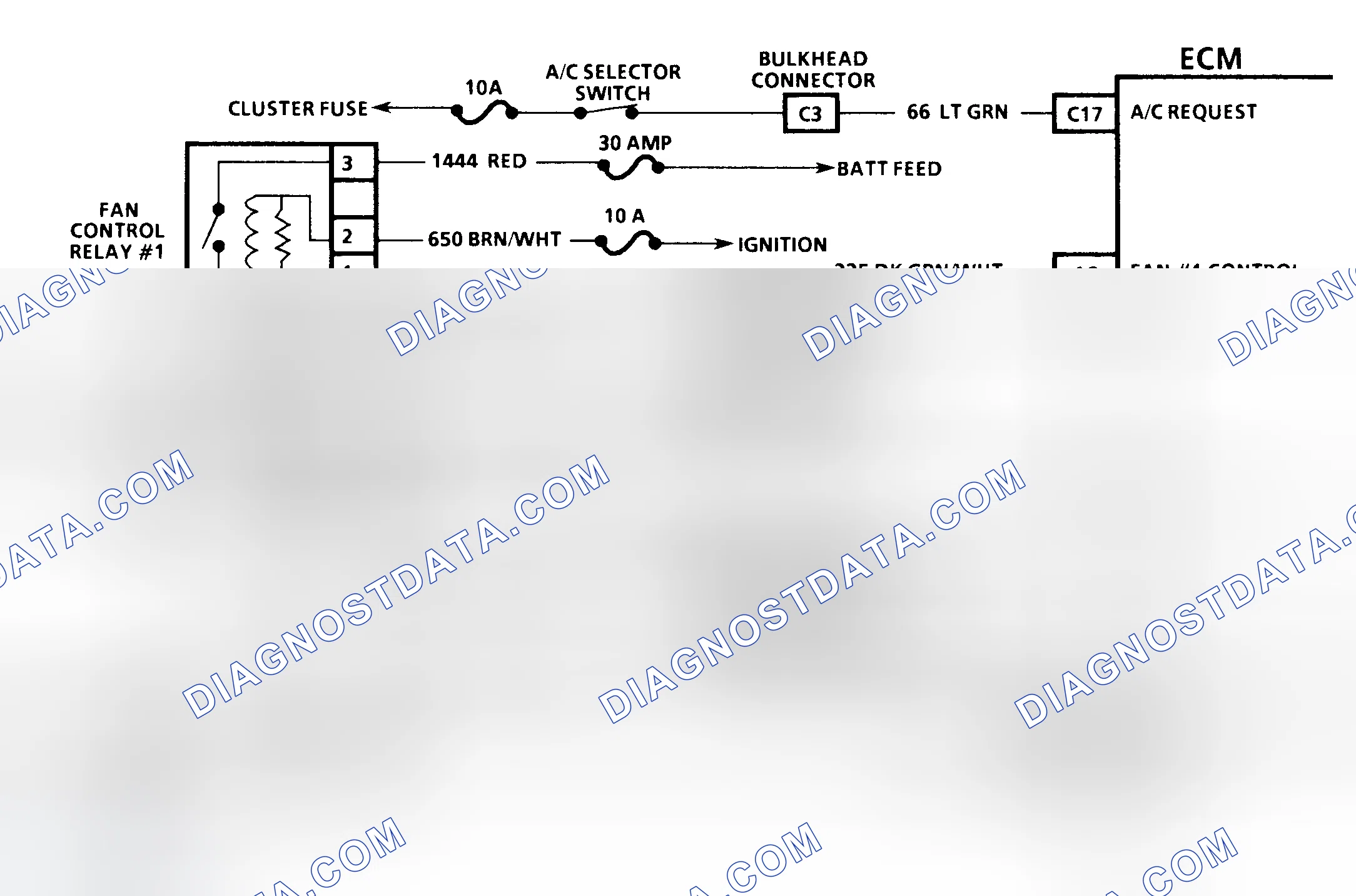Scheme 48: Diagnostic Aids