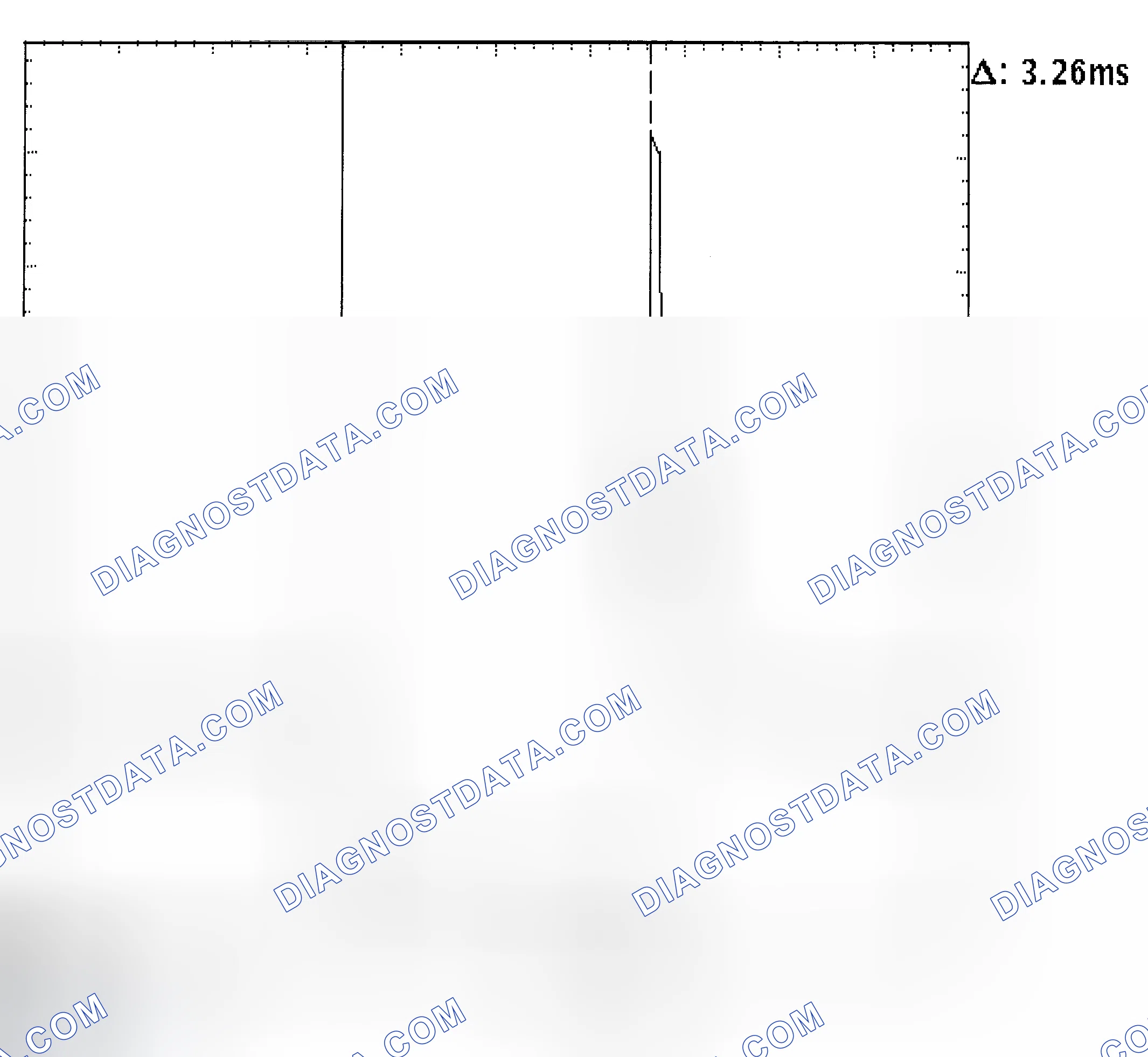 Scheme 22: Injector Bank - Known Good - Voltage Pattern