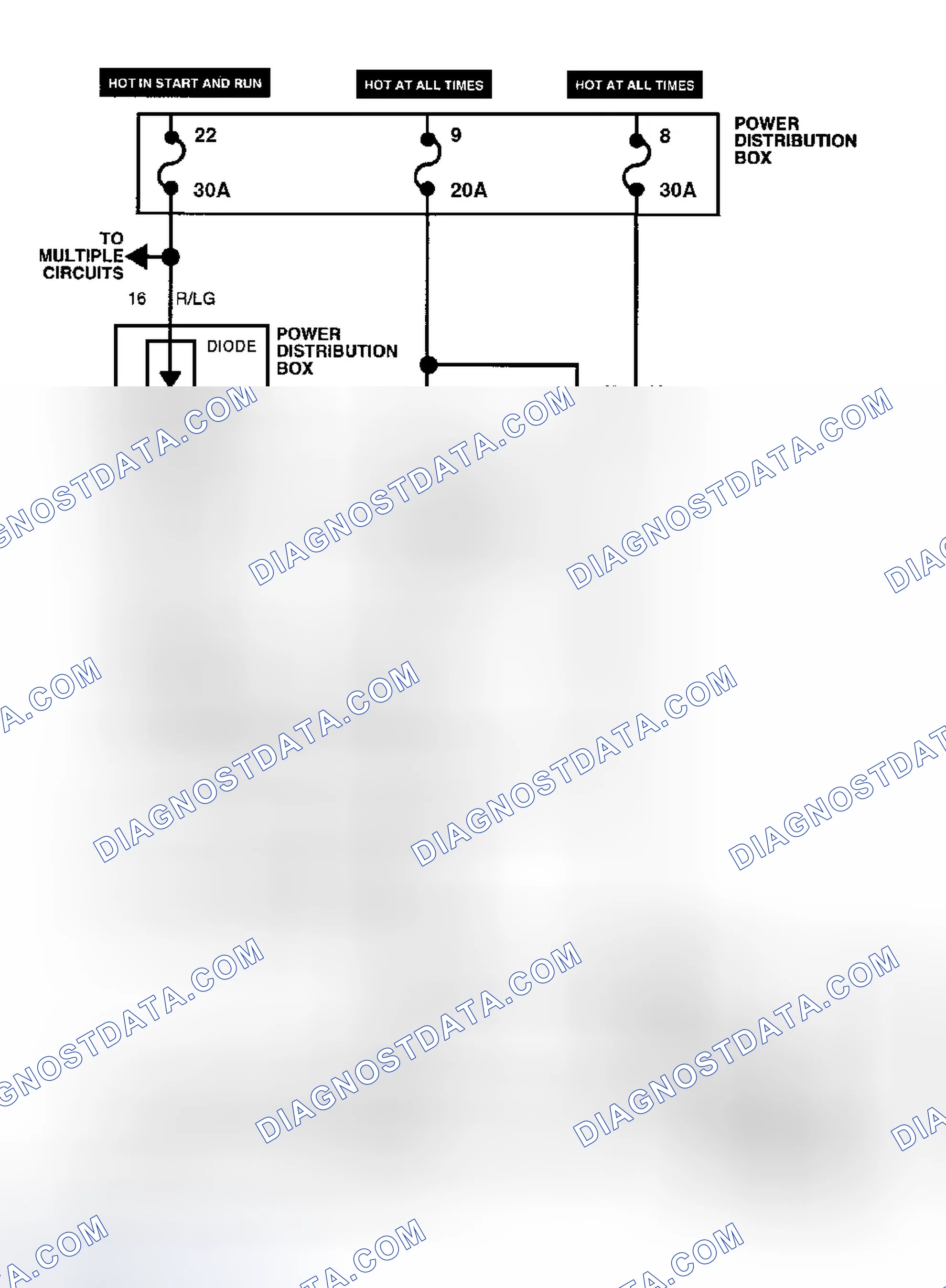 Scheme 82