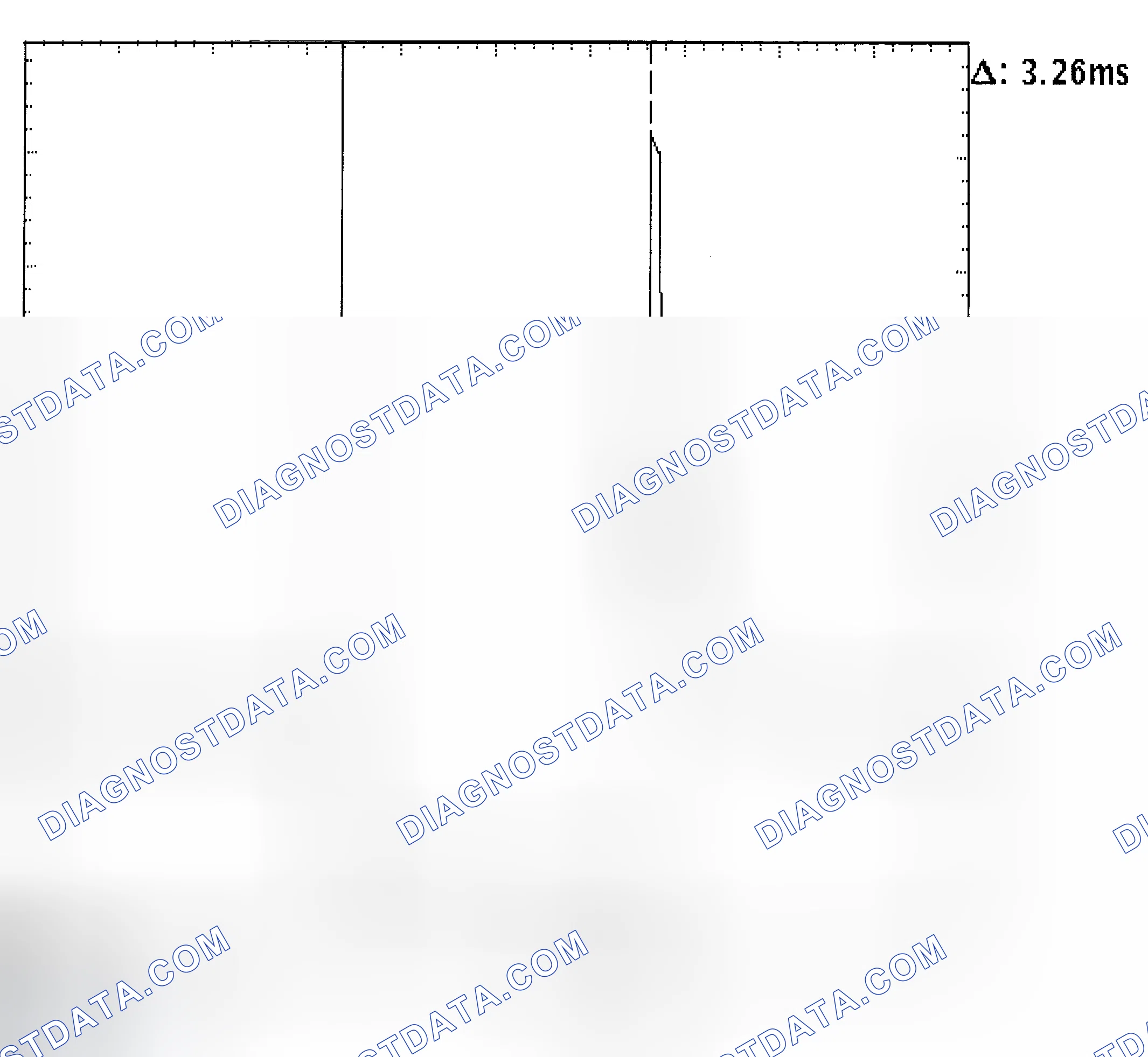 Scheme 22: Injector Bank - Known Good - Voltage Pattern