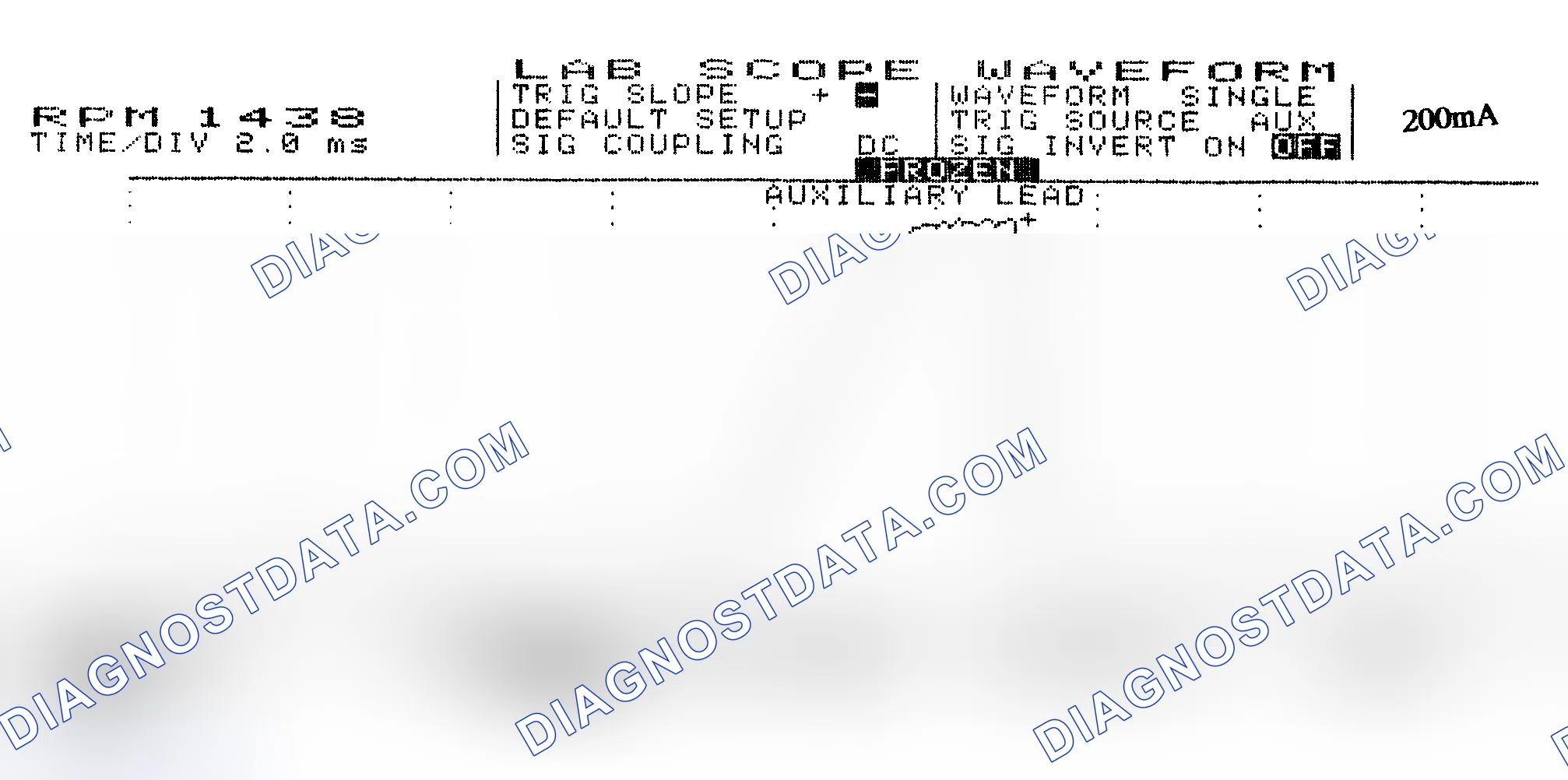 Scheme 15: Single Injector w/Normal Current Flow - Current Pattern