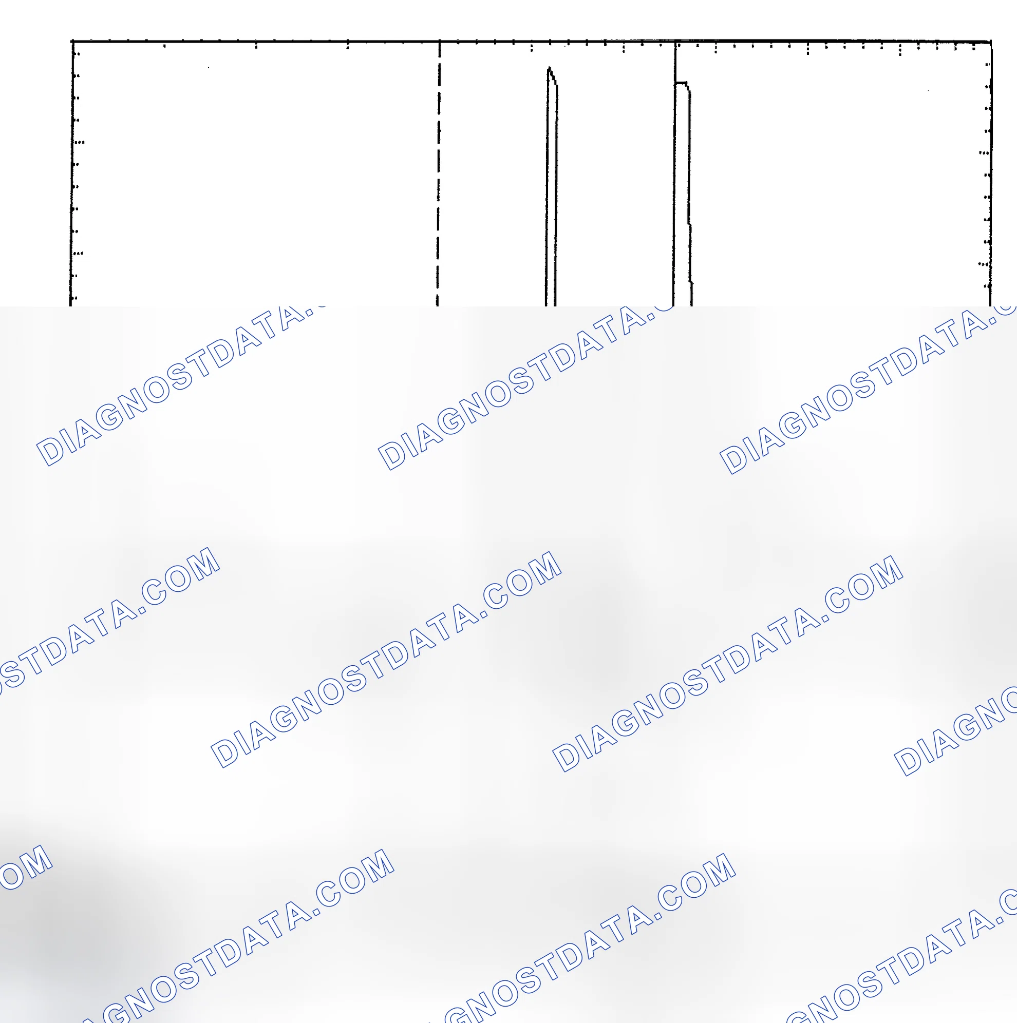 Scheme 6: Identifying Current Controlled Type Injector Pattern